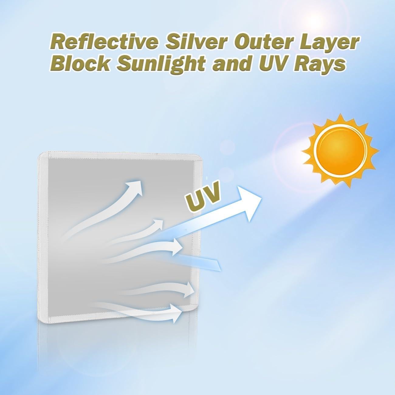 Cubierta Aislante para Ventana RV Safoner 40.64x40.64 cm Beige