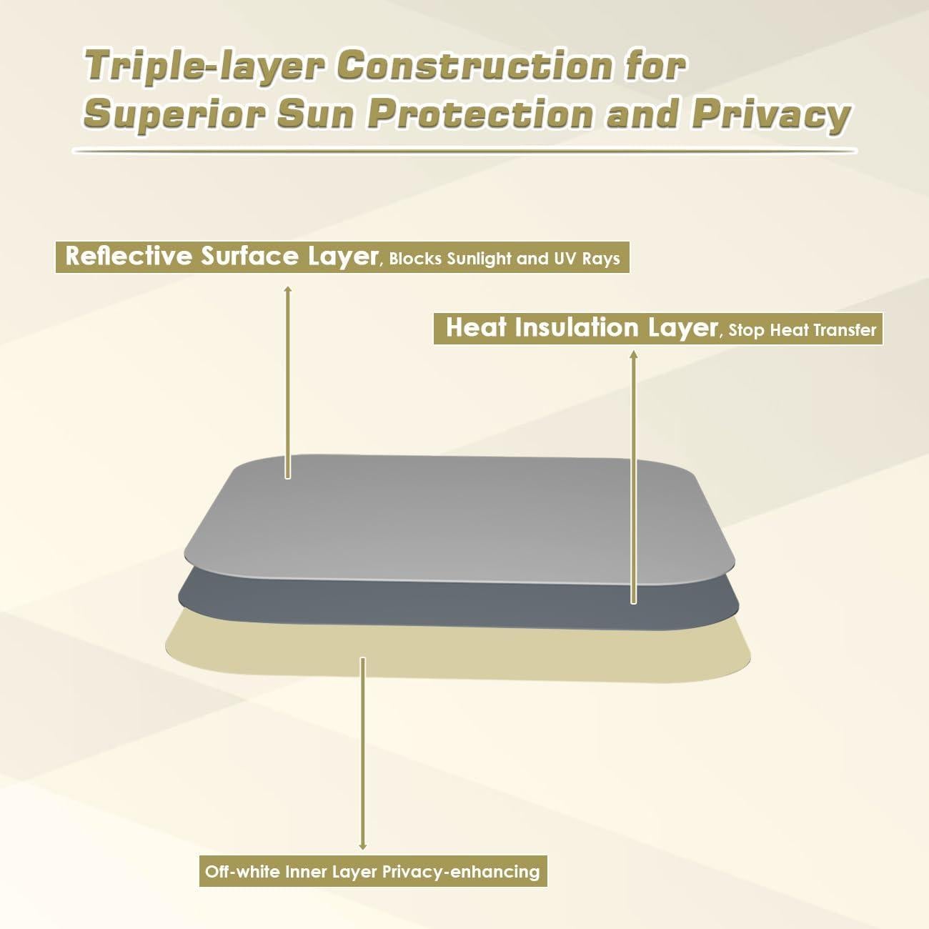 Cubierta Aislante para Ventana RV Safoner 40.64x40.64 cm Beige