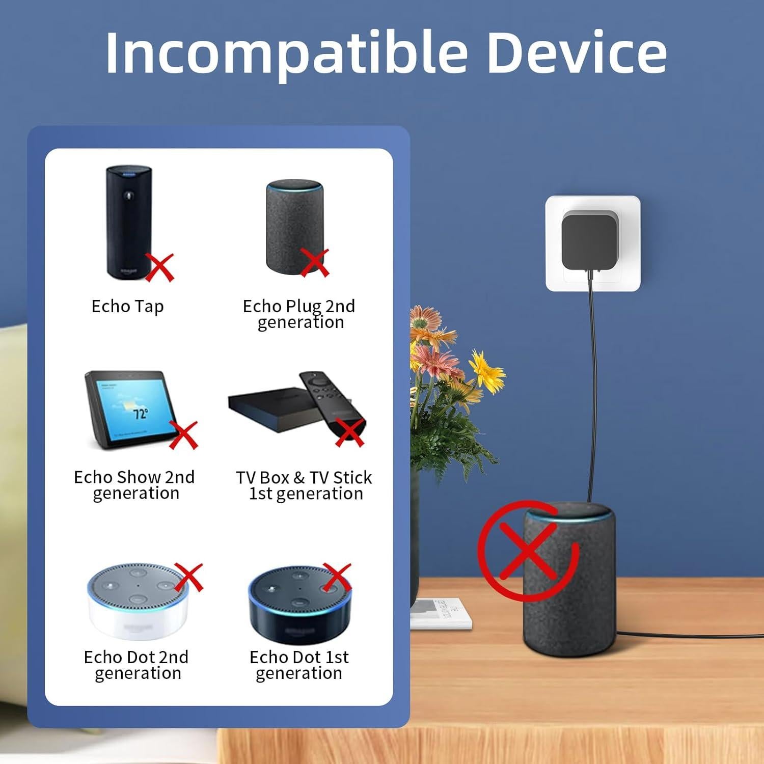 Adaptador de corriente 21W YJXKJ para Amazon Echo y Fire TV