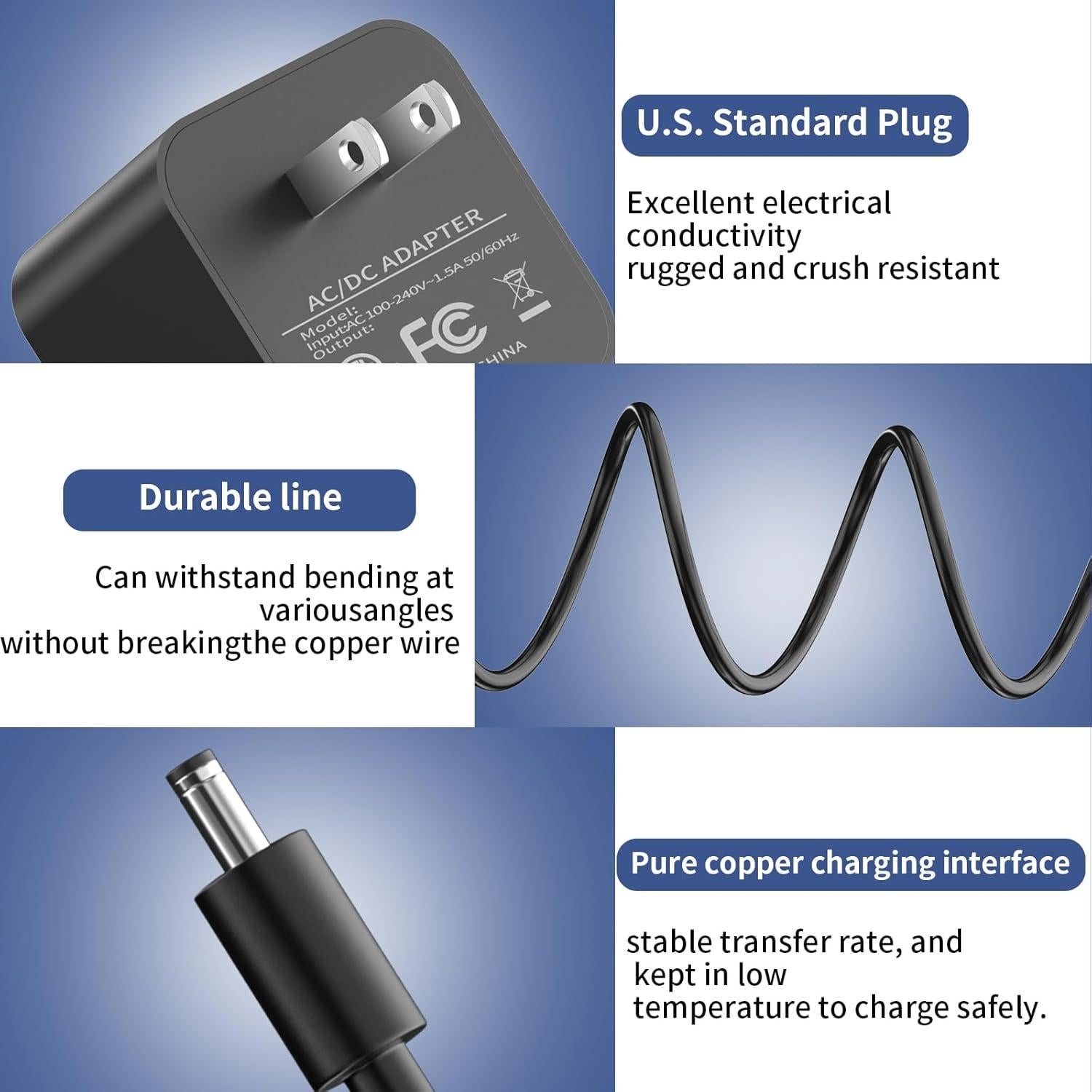 Adaptador de corriente 21W YJXKJ para Amazon Echo y Fire TV