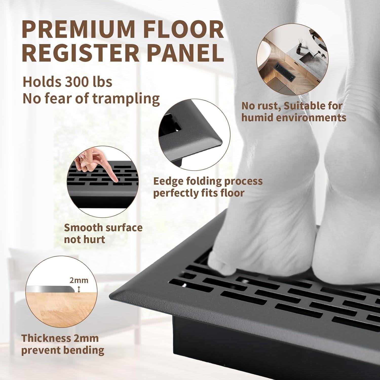 Rejillas de Piso Ajustables SANYCASA 5x25cm Acero Negro Mate