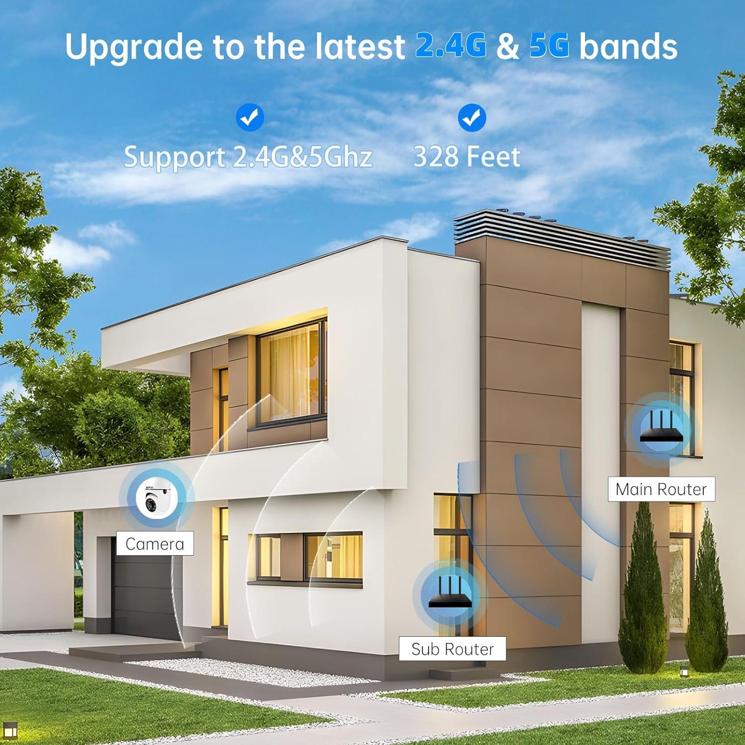 Cámara de Seguridad Bombilla WESECUU 2K WiFi 5G/2.4GHz