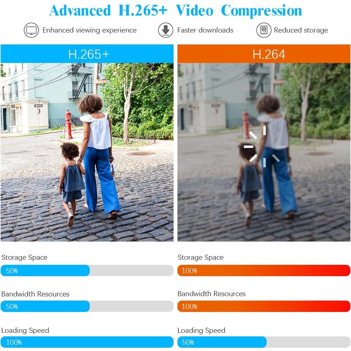 Sistema de Cámara de Seguridad OOSSXX 5MP Full HD con Monitor 10"