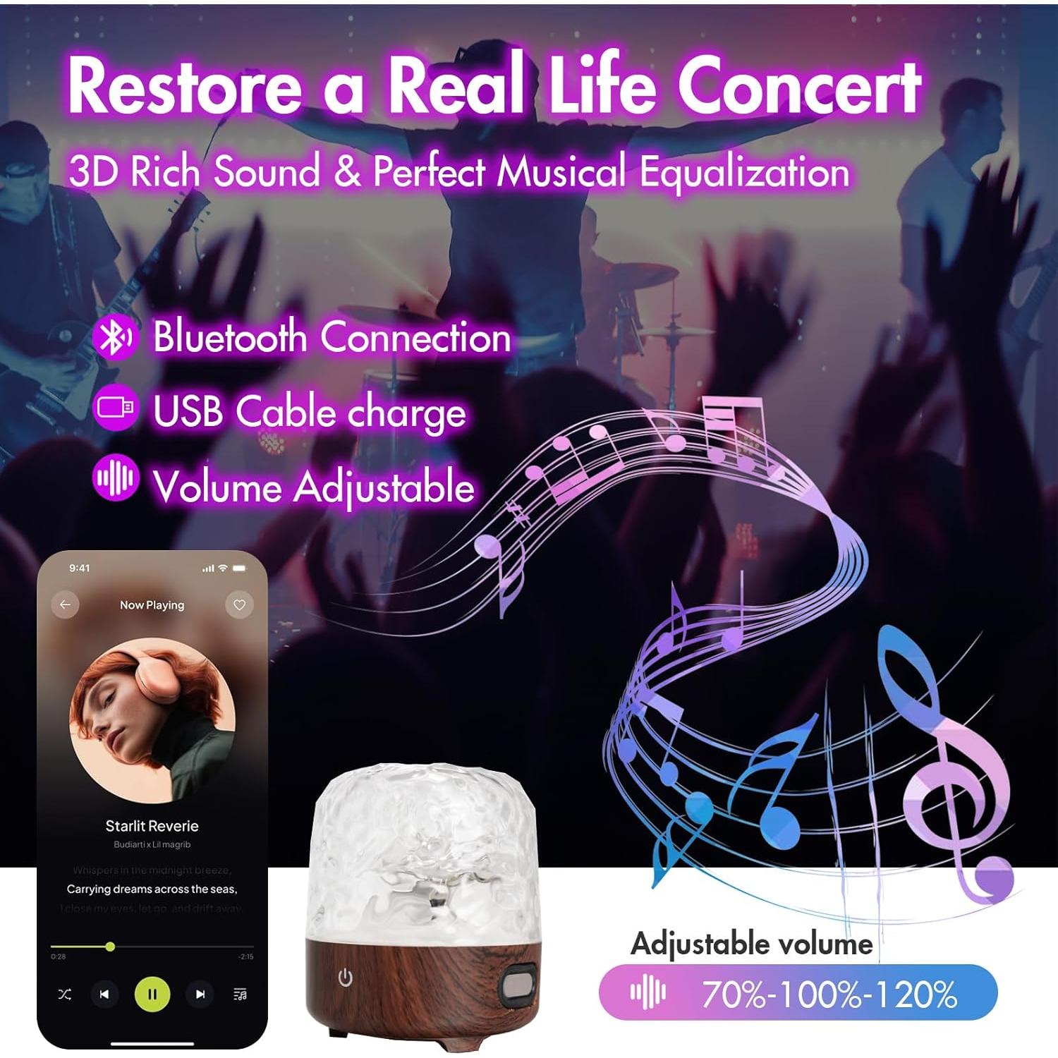 Proyector de Techo 1UX CY-01 Luz Aurora 16 Colores Control Remoto