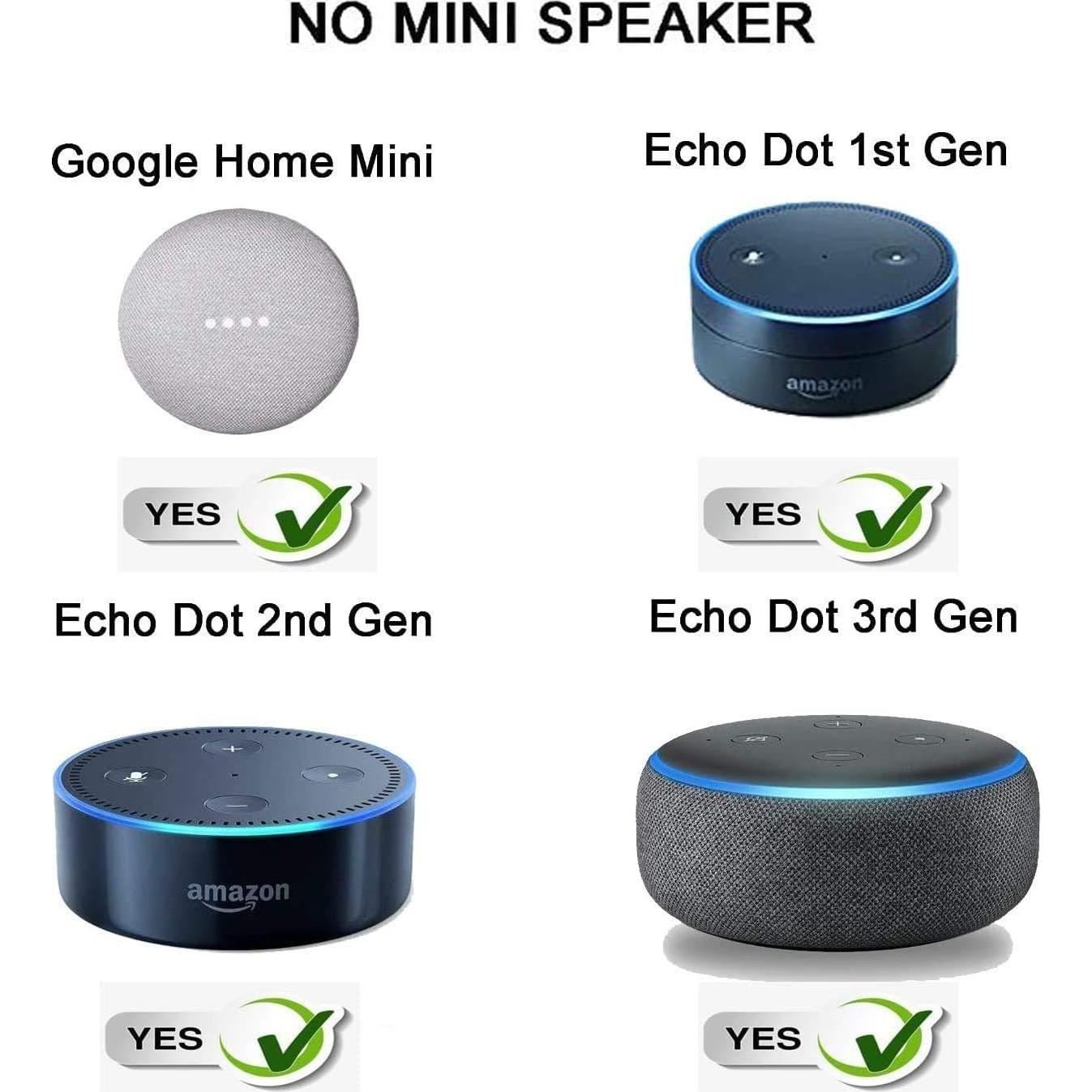 Soporte de Montaje en Pared Pmsanzay para Echo Dot - Sin Agujeros