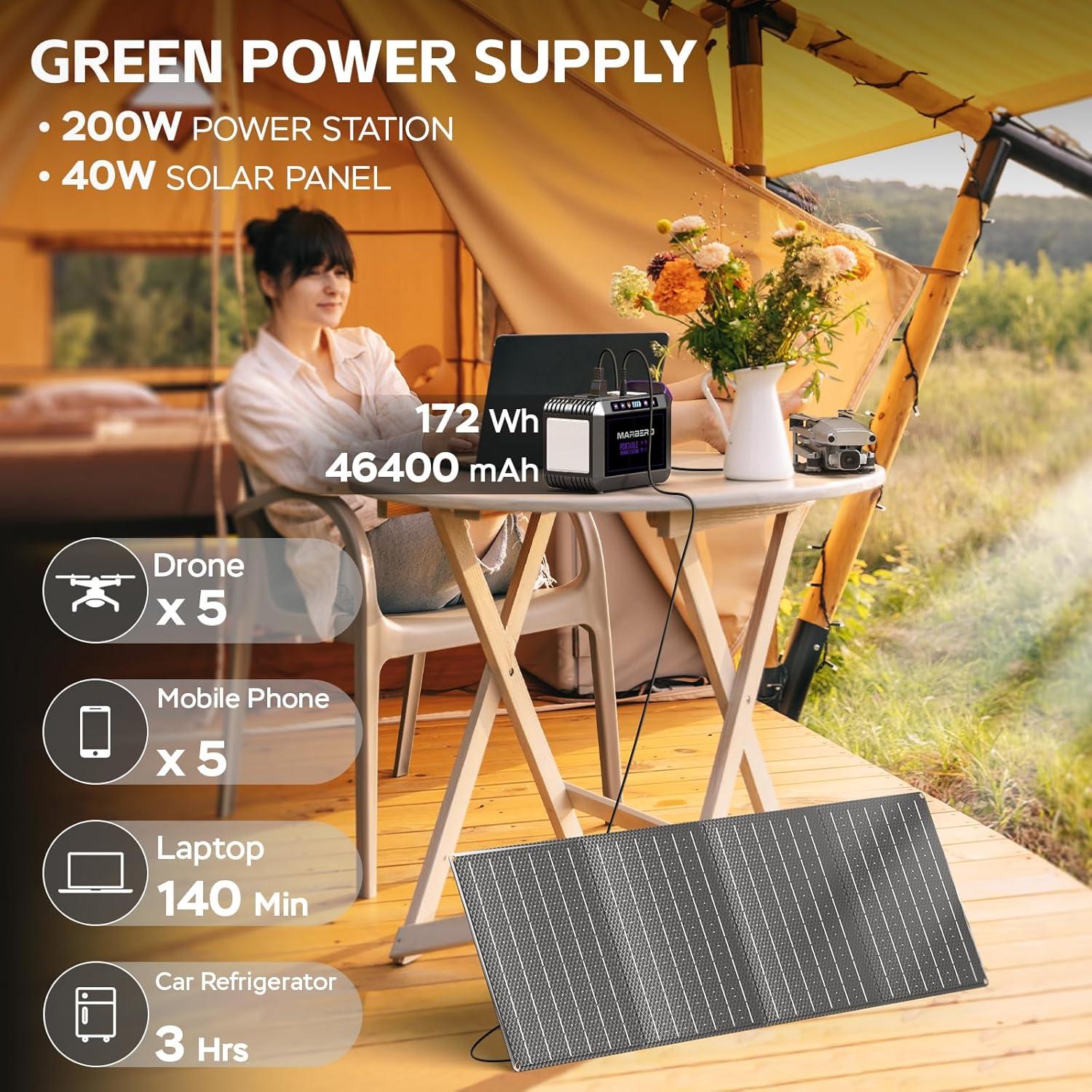 Generador Solar MARBERO M822MAX 200W con Panel 40W