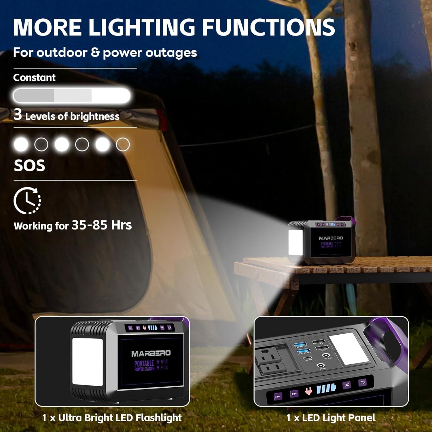 Generador Solar MARBERO M822MAX 200W con Panel 40W