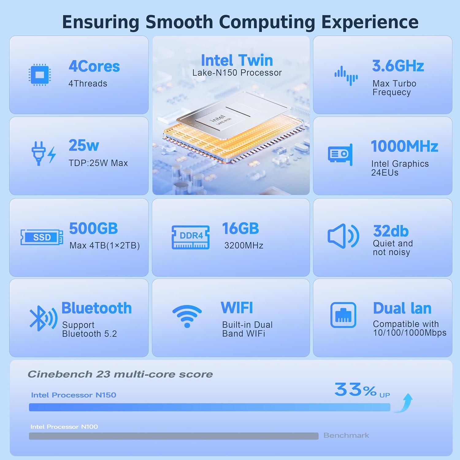 Mini PC Beelink EQ14 N150, 16GB RAM, 500GB SSD, 4K