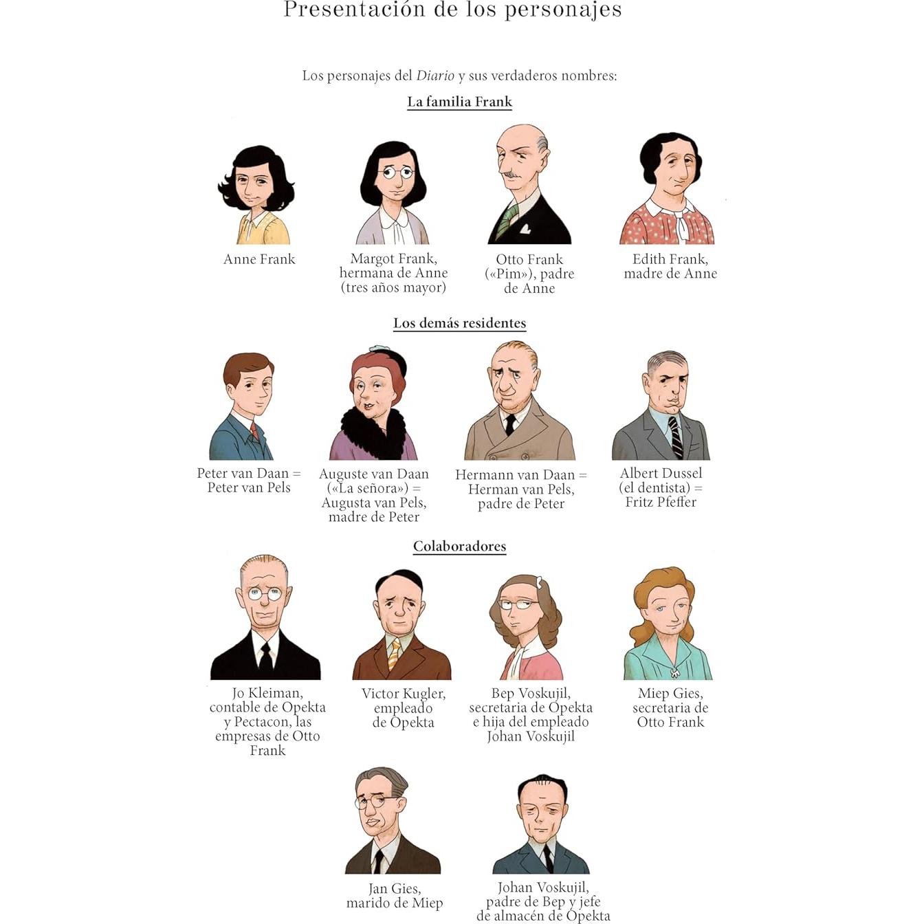 El Diario de Anne Frank (novela gráfica) / Anne Frank's Dairy: The Graphic Adaptation (Spanish Edition)