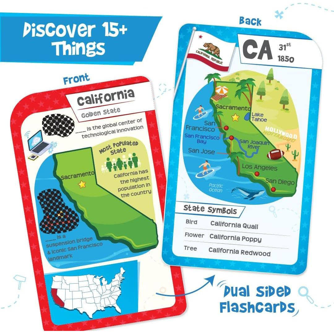 Tarjetas Flash Imagimake USA | Aprende 50 Estados y Banderas