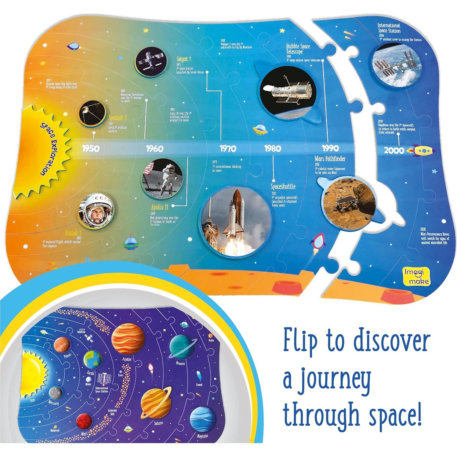 Imagimake Mapology Sistema Solar Juguete Educativo 4-8 Años