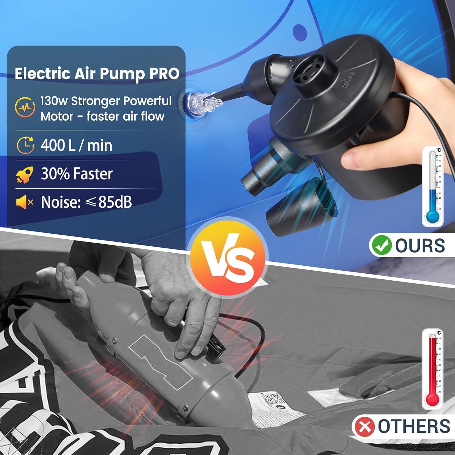 Bomba de Aire Eléctrica InflateBeasts 130W 3 Boquillas