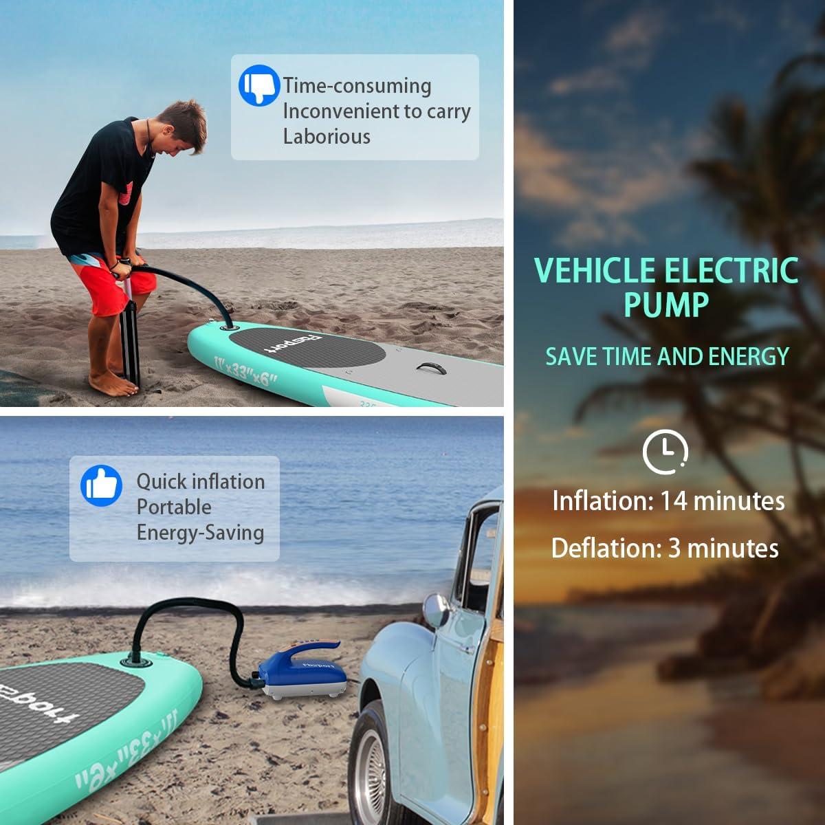 FBSPORT Bomba Eléctrica 20PSI para Paddleboard y Colchonetas