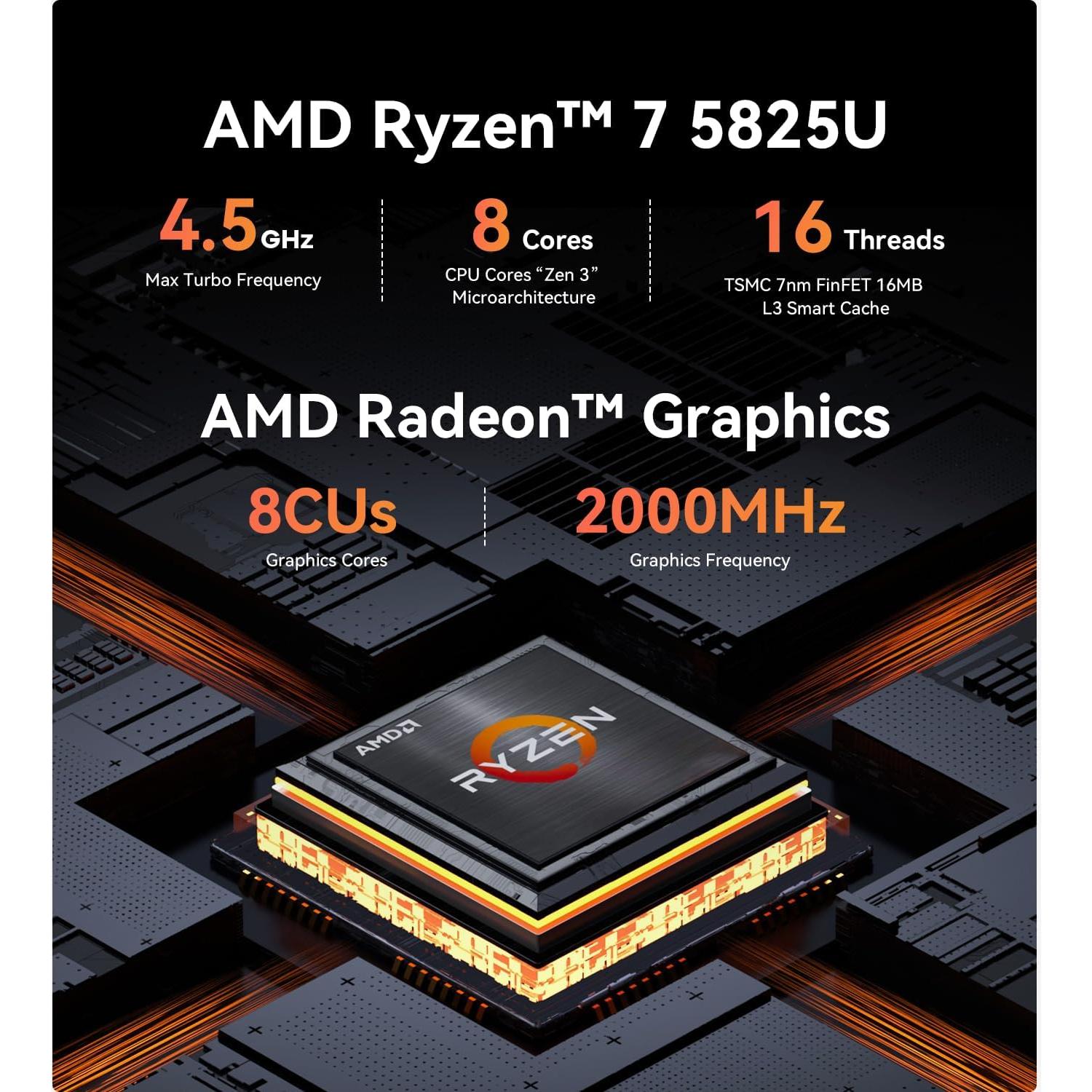 Beelink EQR5 Mini PC AMD Ryzen 7 32GB RAM 500GB SSD