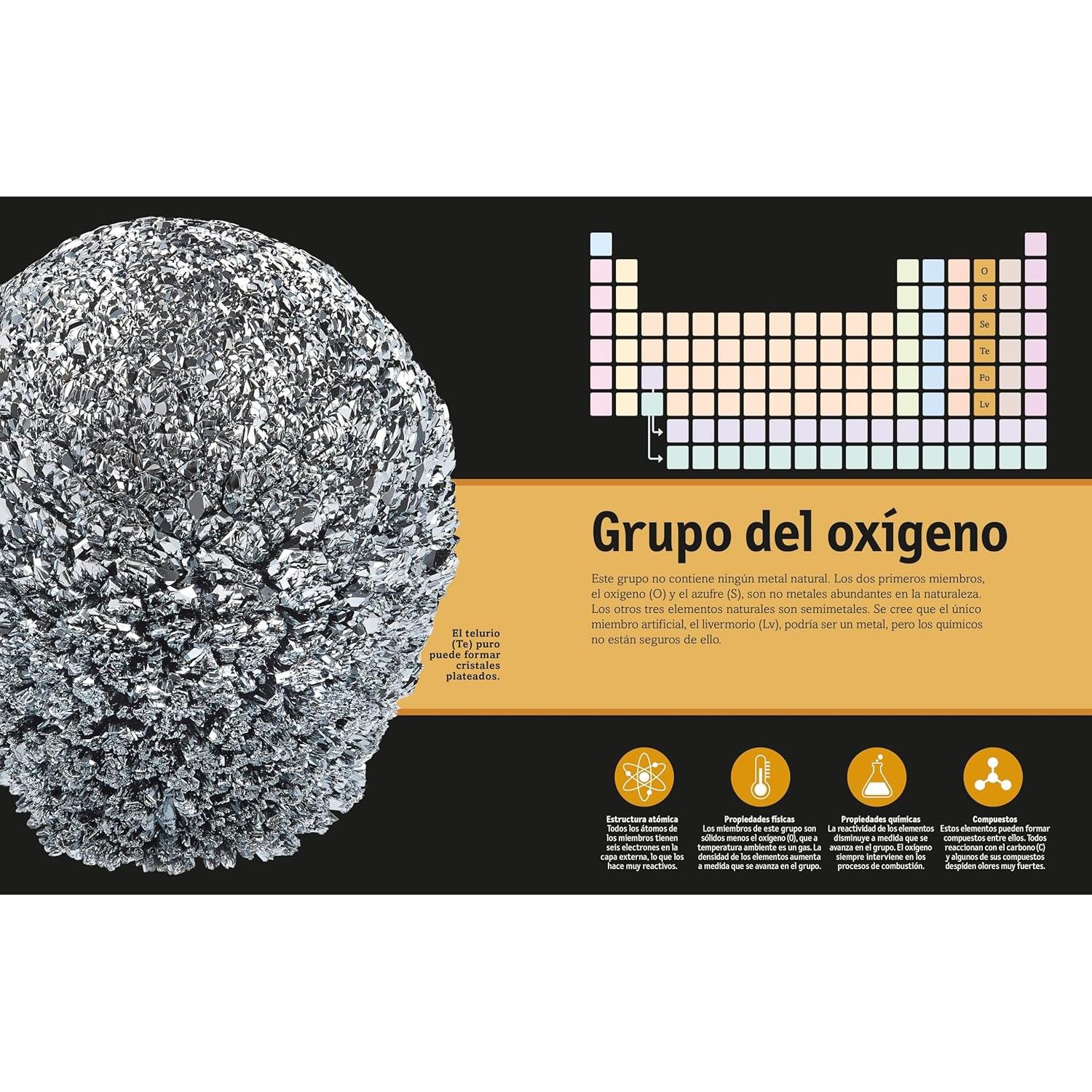 El libro de la Tabla Periódica: Enciclopedia de los elementos