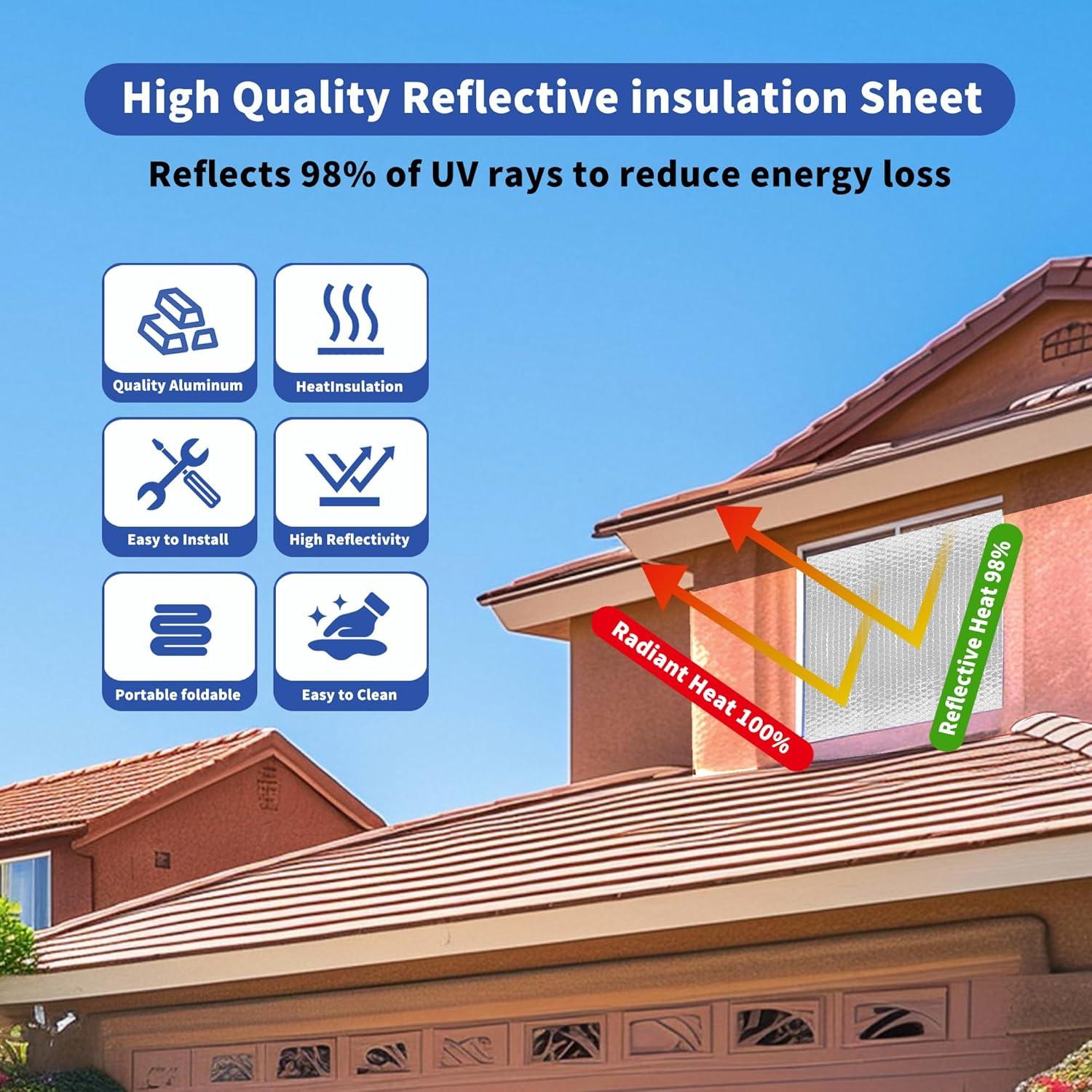 Aislamiento Reflectante Toldear 60 cm x 3.05 m para Ventanas
