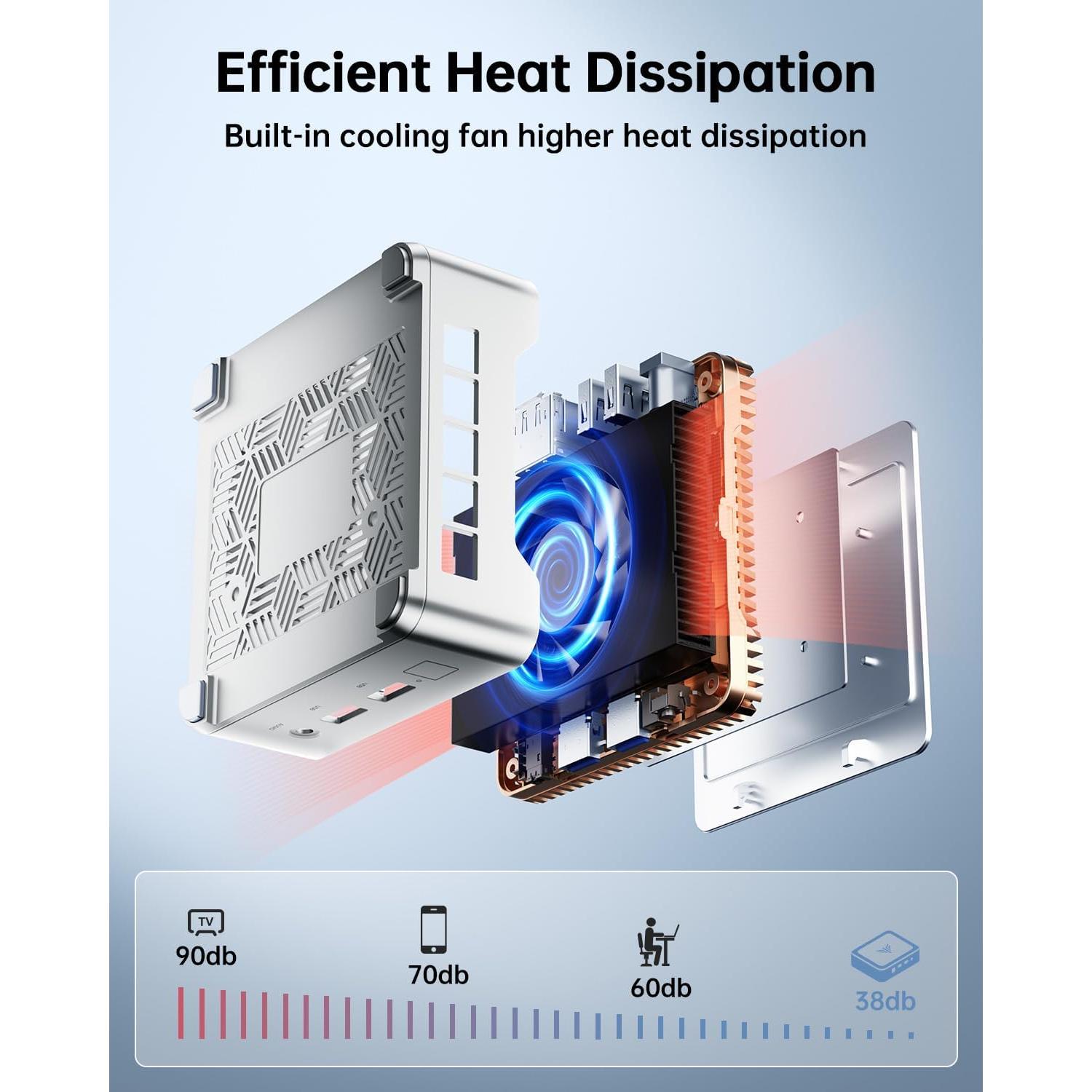 Mini PC KAMRUI Essenx E2 N150 8GB RAM 256GB SSD 4K