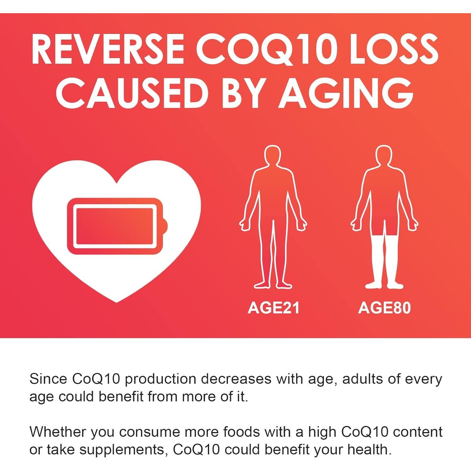 CoQ10 200mg Nature Target - Cápsulas Blandas con PQQ y Aceite de Oliva Orgánico - 120 Porciones