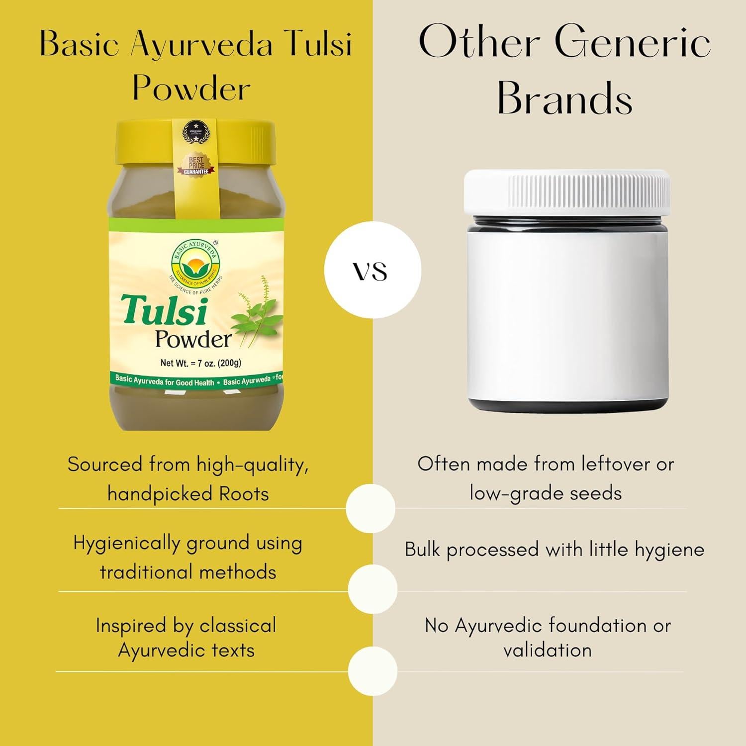 Polvo de Tulsi 200g BASIC AYURVEDA - Albahaca Sagrada Pura