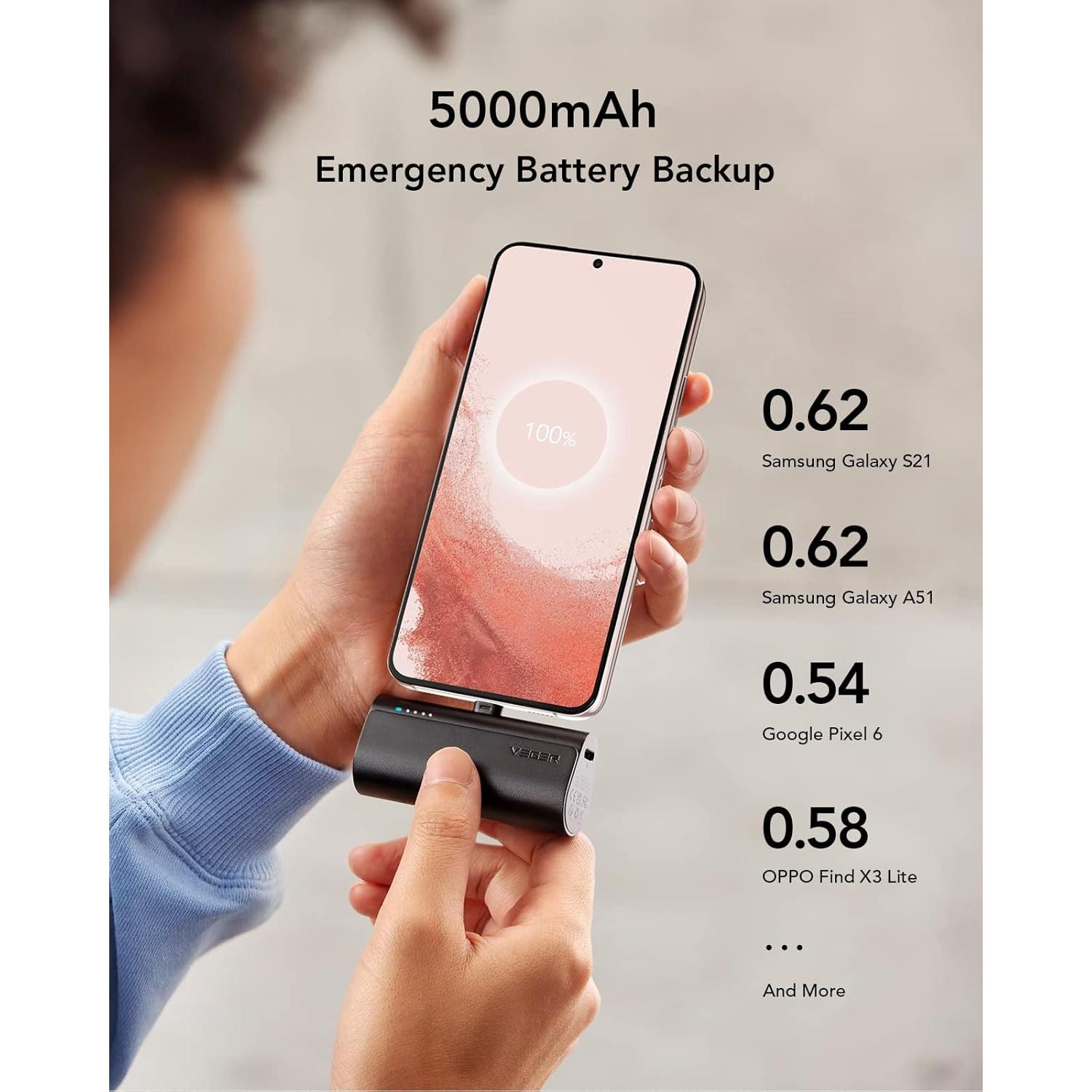 Cargadores Portátiles USB C VEGER 5000mAh 2 Paquetes Carga Rápida