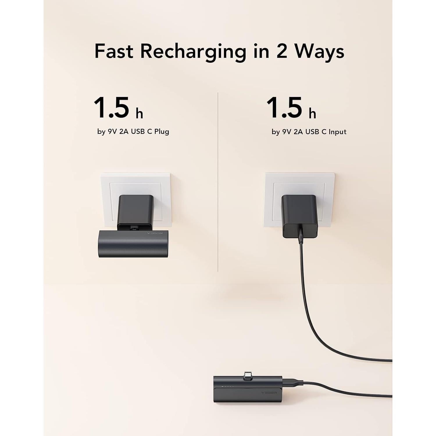 Cargadores Portátiles USB C VEGER 5000mAh 2 Paquetes Carga Rápida