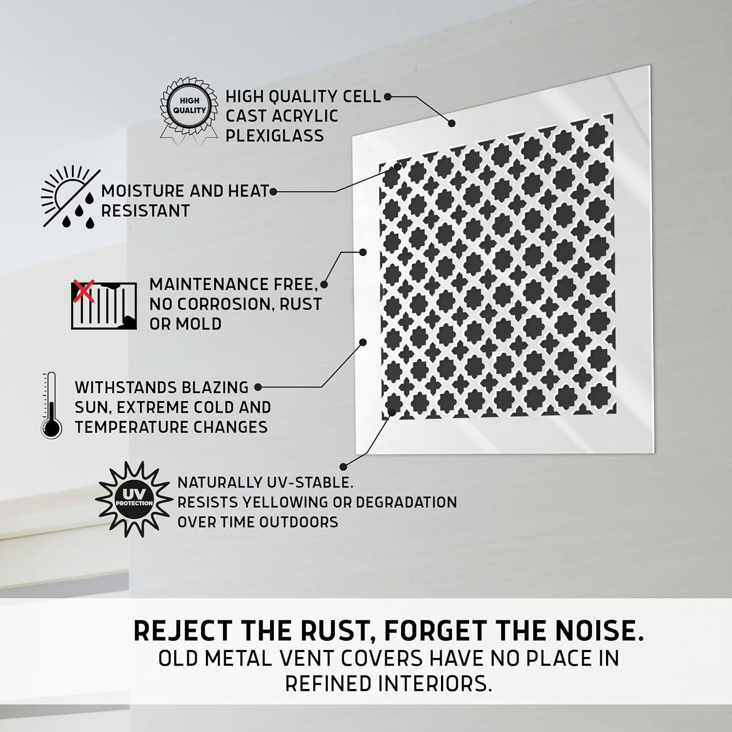 Cubierta de Ventilación SABA Home Decor - Acrílico Blanco 10.16x15.24 cm