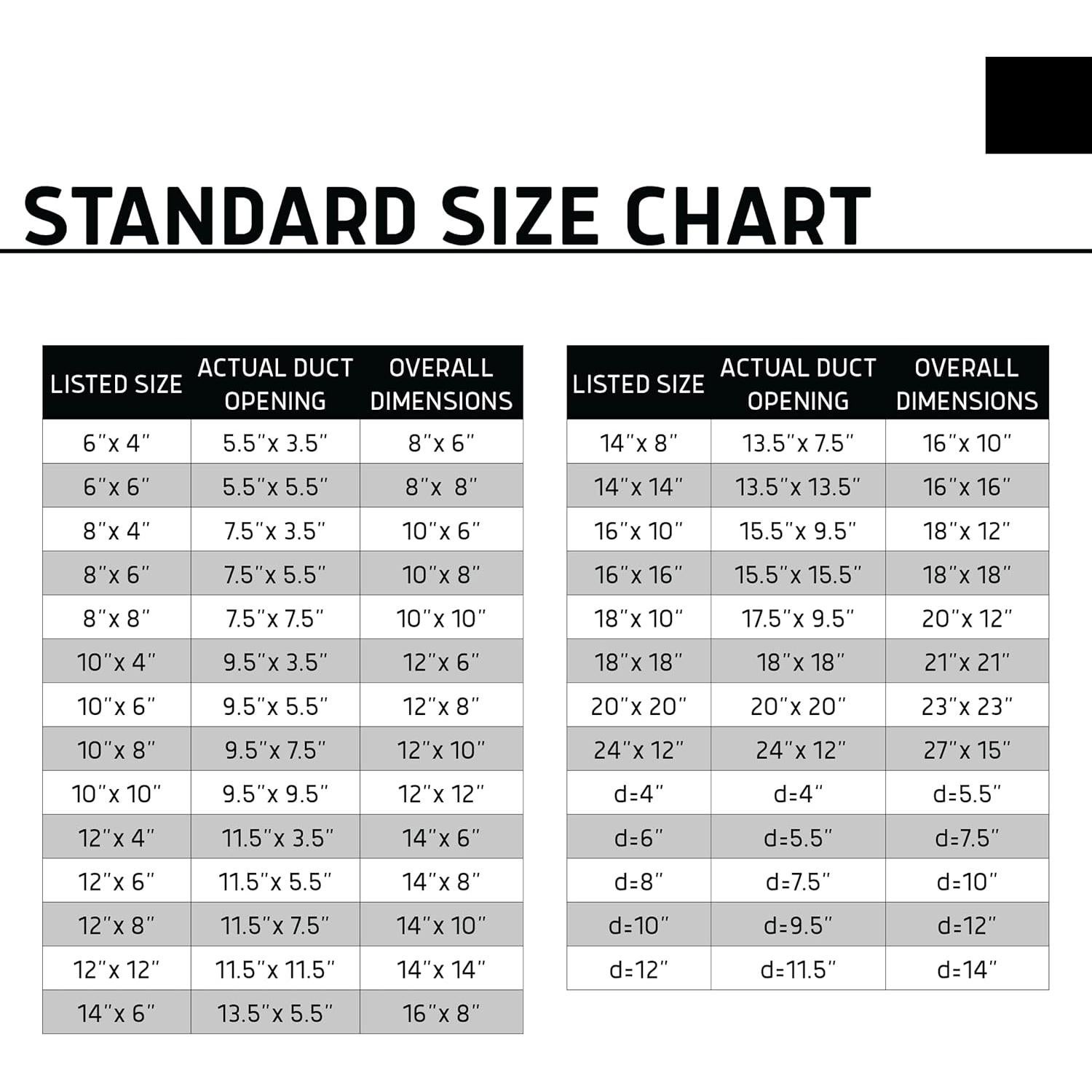 Cubierta de Ventilación SABA Home Decor - Acrílico Blanco 10.16x15.24 cm