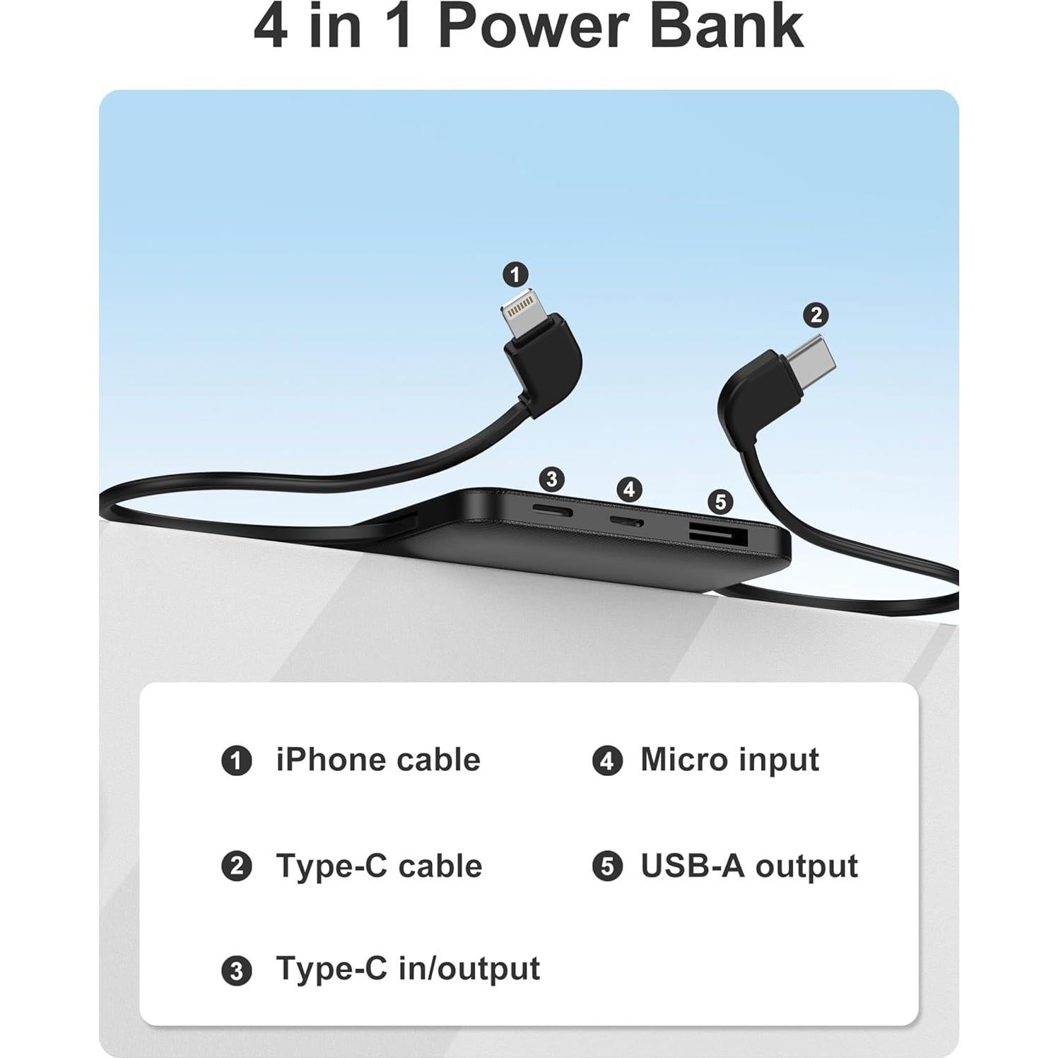 Cargador Portátil Miisso 10000mAh Slim 4 Salidas USB Tipo C