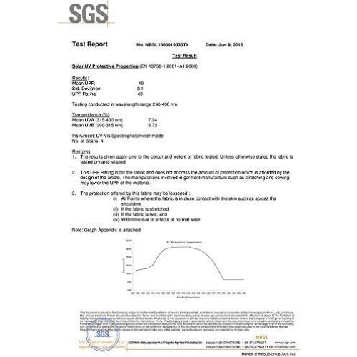 Máscara Solar 3D Joeyoung para Correr y Motocicleta