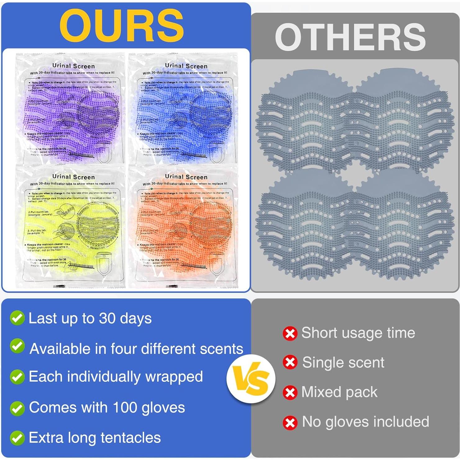 16 Pack Desodorante de Orinal Tenkaiwick con Guantes Desechables