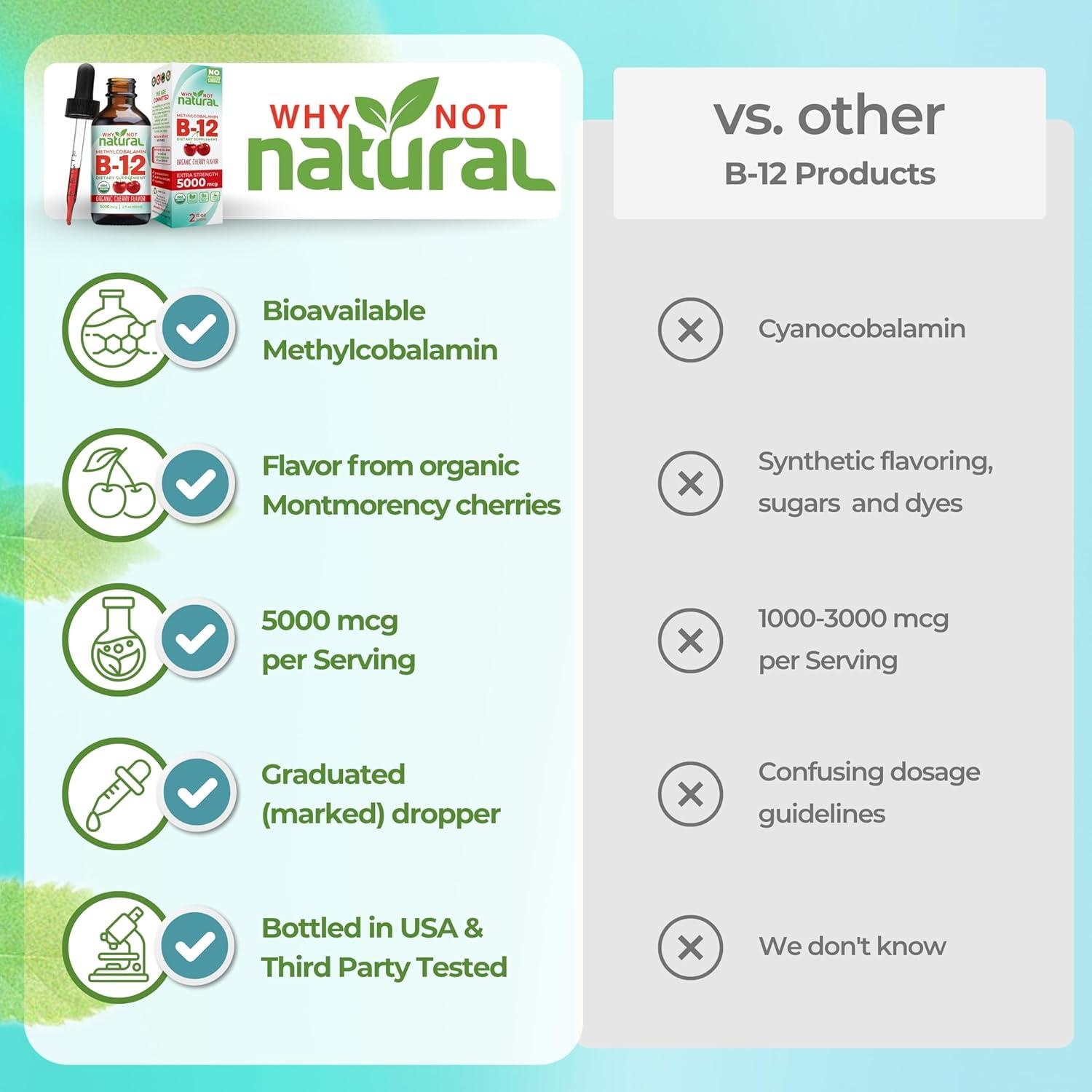 Vitamina B12 Líquida Orgánica Why Not Natural 5000 mcg 59 ml