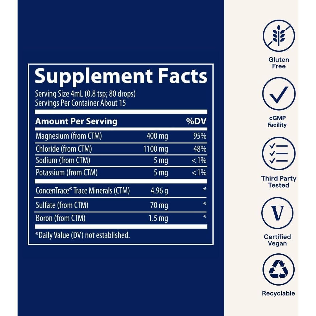 Magnesio Iónico Líquido 400 mg - Minerales de Trazo - 2 fl oz
