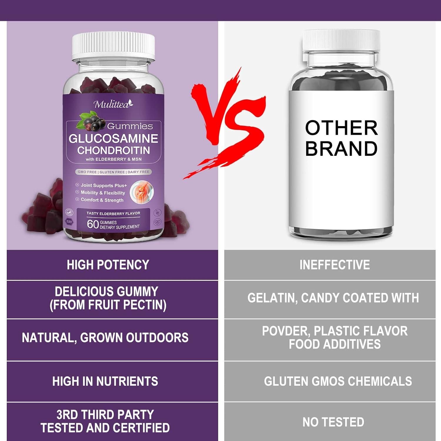 Gomitas de Glucosamina y Condroitina Mulittea 1500 mg 60 Unidades