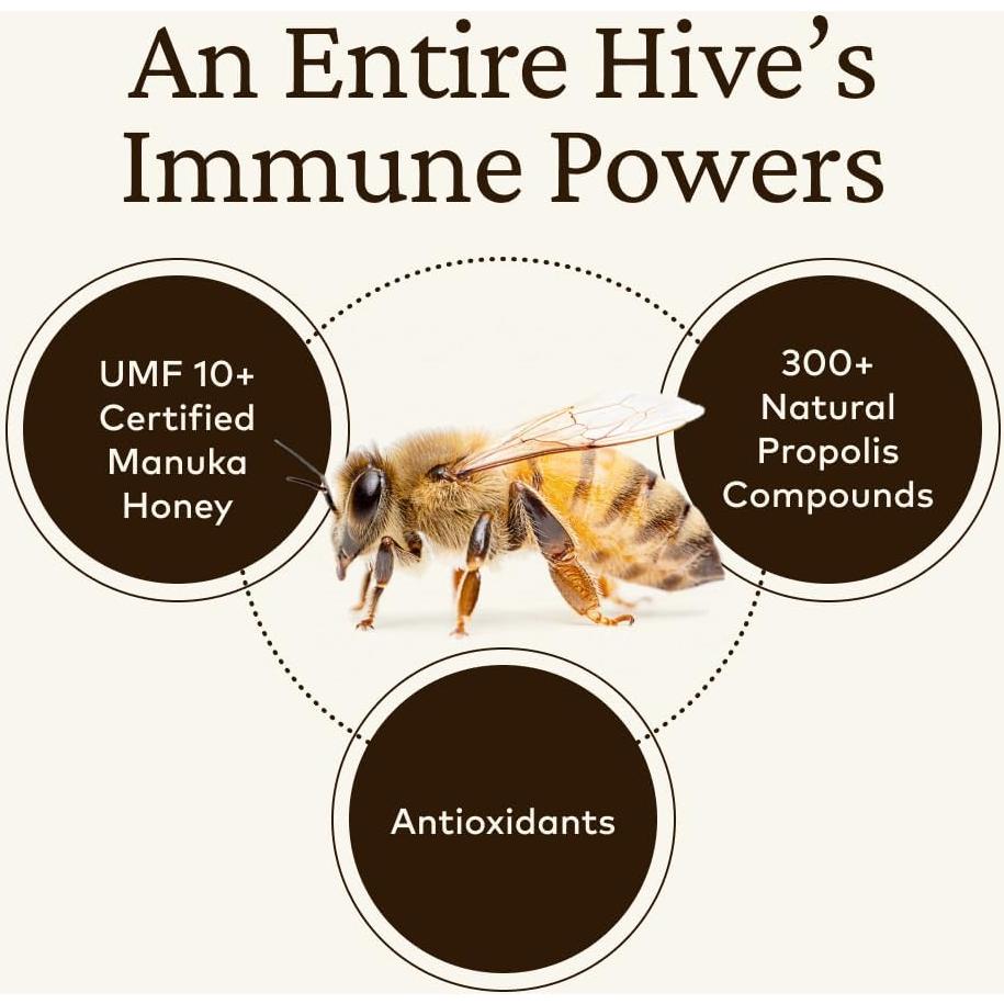 Spray de Propóleos Comvita 20.9 ml con Miel de Manuka UMF 10+