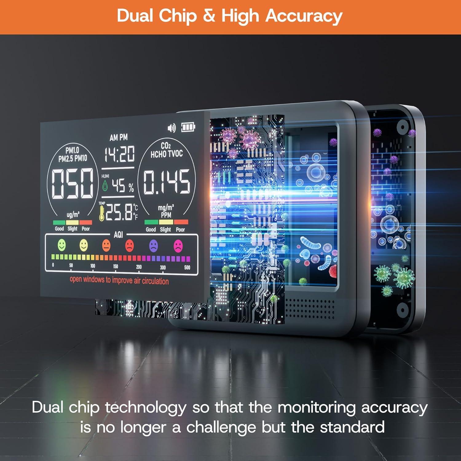 Monitor de Calidad del Aire SpeedBoost AK23 16-en-1 PM2.5 CO2