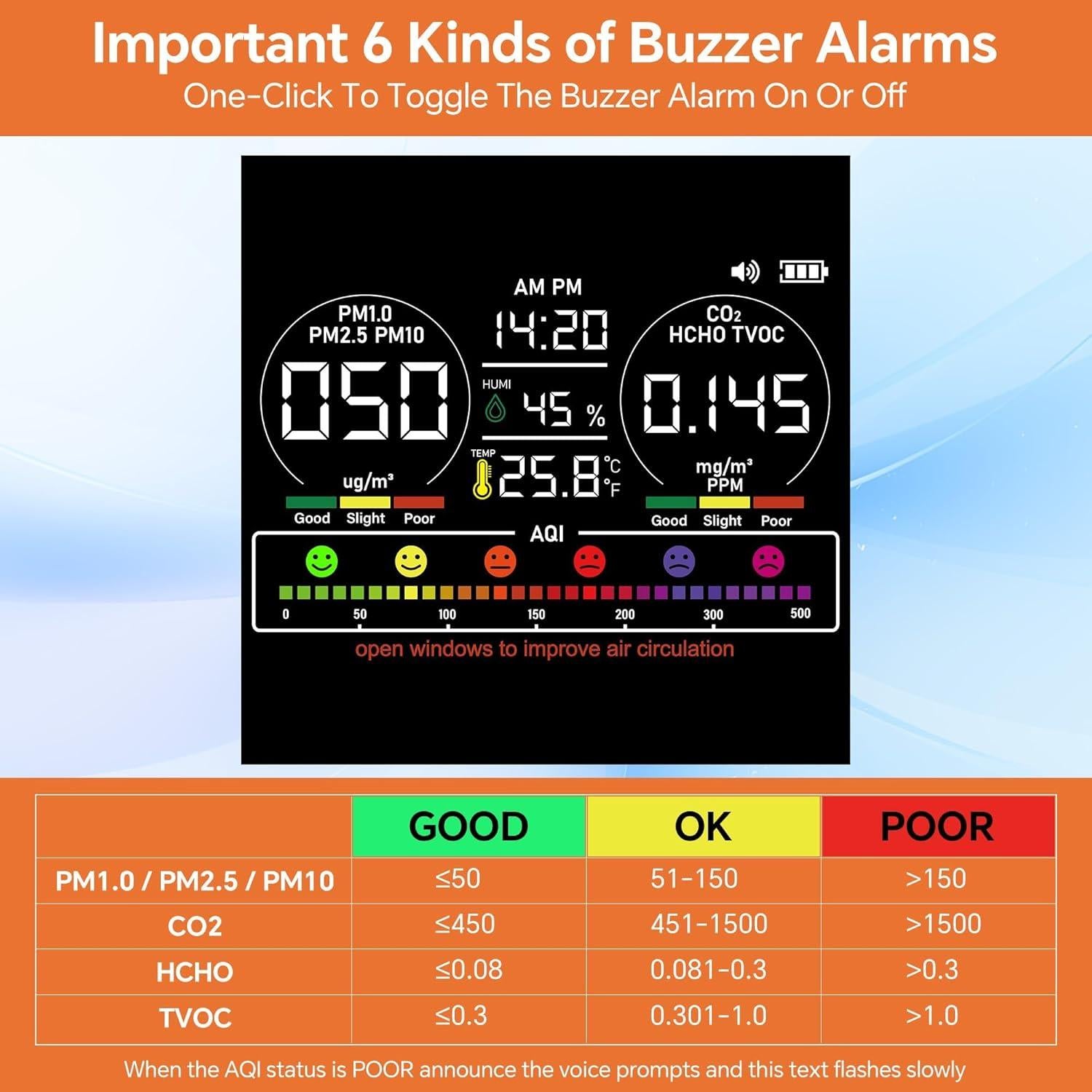 Monitor de Calidad del Aire SpeedBoost AK23 16-en-1 PM2.5 CO2