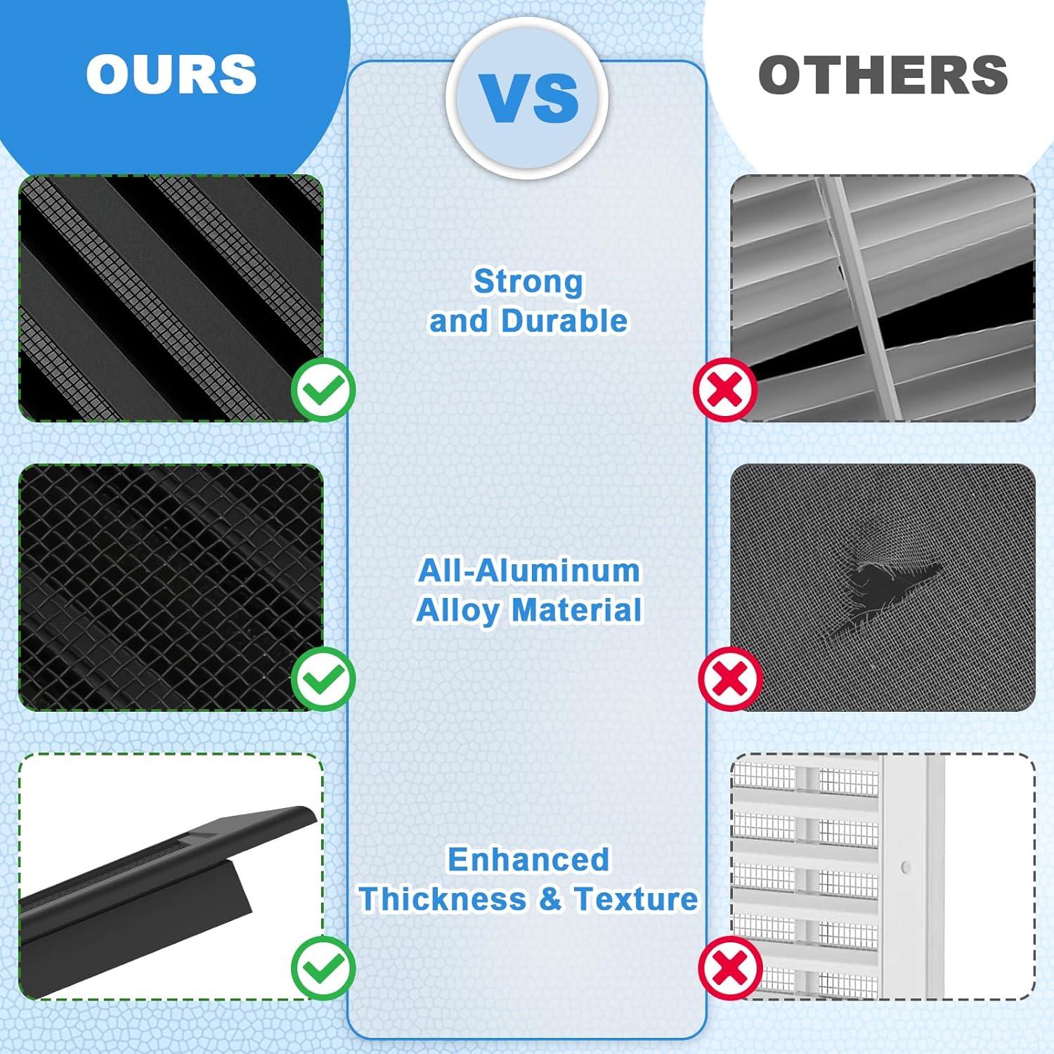 Ventilación de Ático Zepoty 15x15 cm Aluminio con Malla