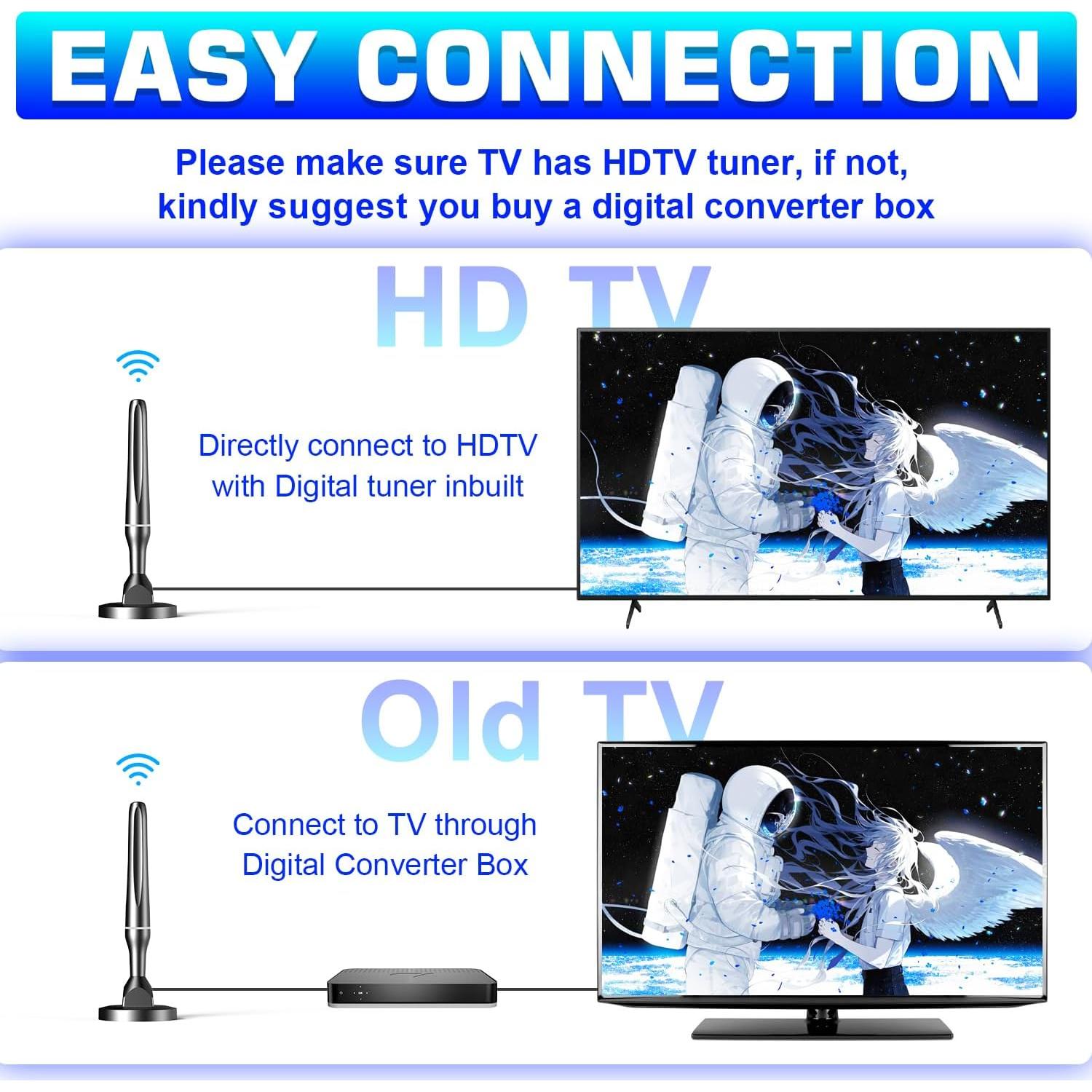Antena Digital HD QGClearSO para TV Inteligente 4K 1080p