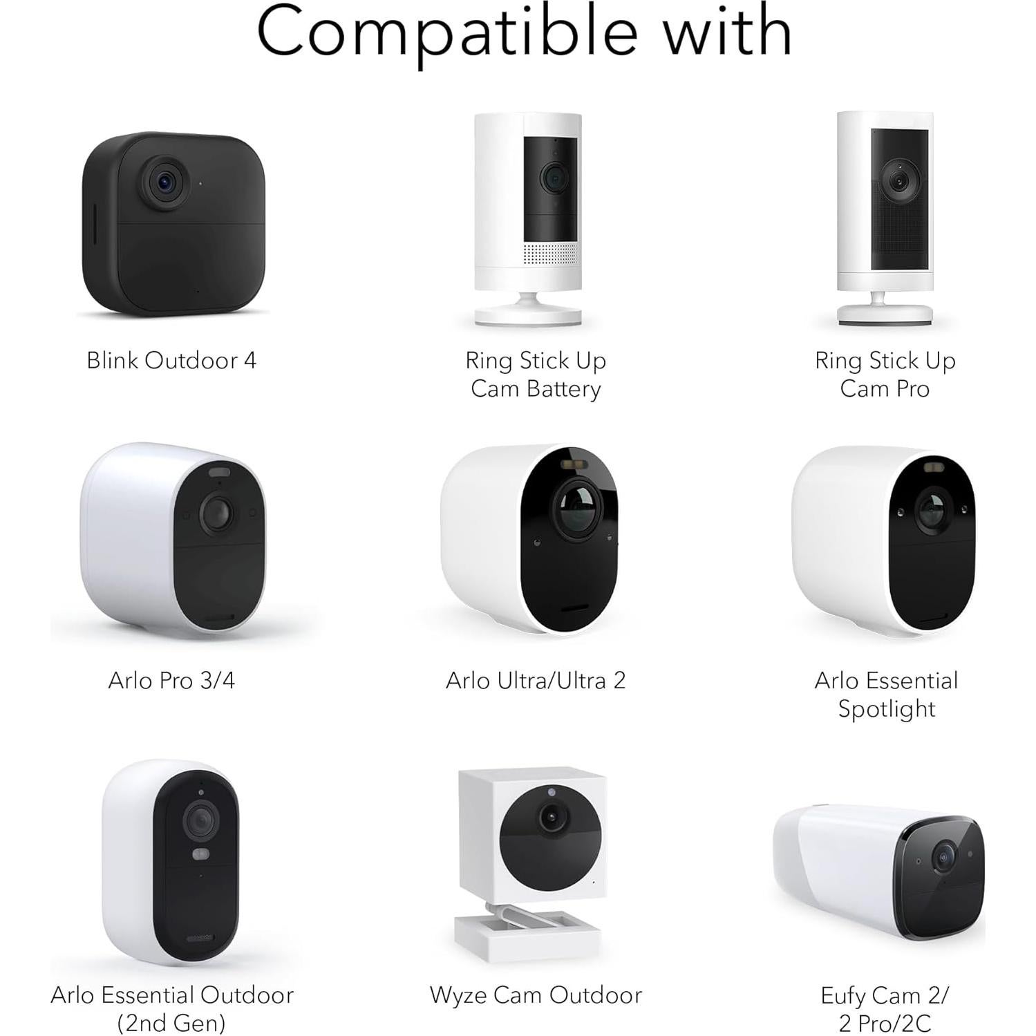 Soporte Universal 2-en-1 Wasserstein para Cámara y Panel Solar Blanco