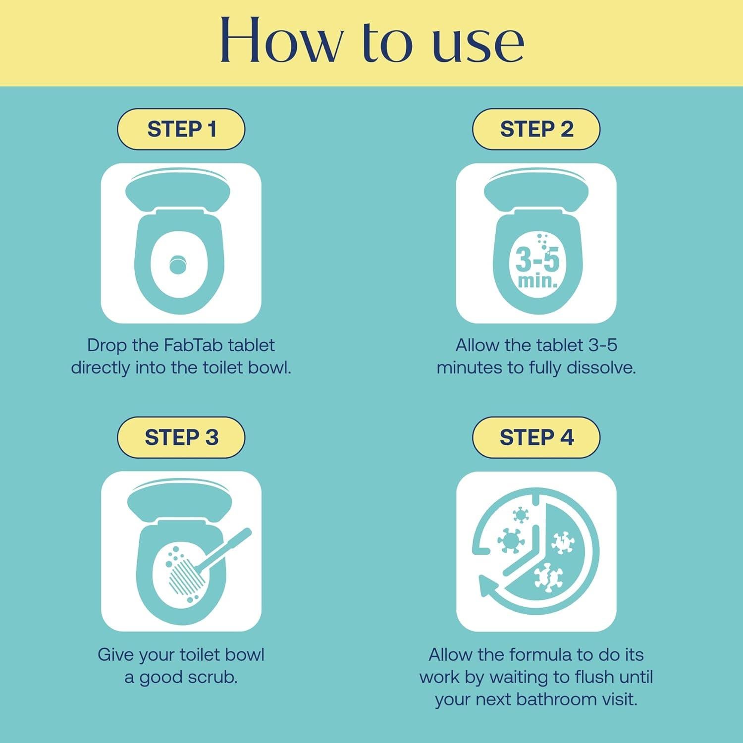 Tabletas Limpiadoras de Inodoro FABTAB, Aroma Limón y Eucalipto