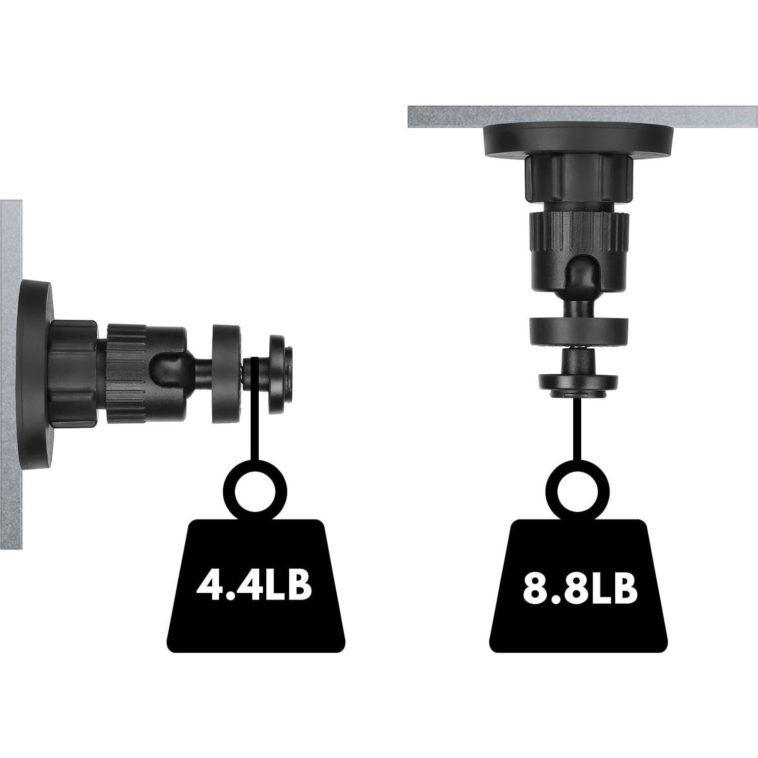 Soporte Magnético para Cámara iTODOS Compatible con Blink Outdoor