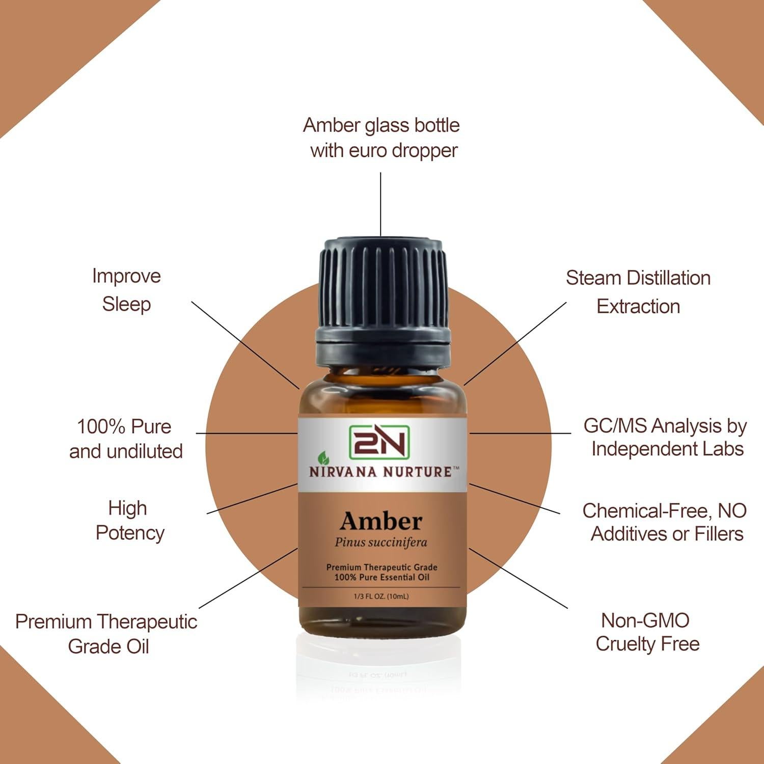 Aceite Esencial de Ámbar 10 ml Nirvana Nurture Puro Terapéutico