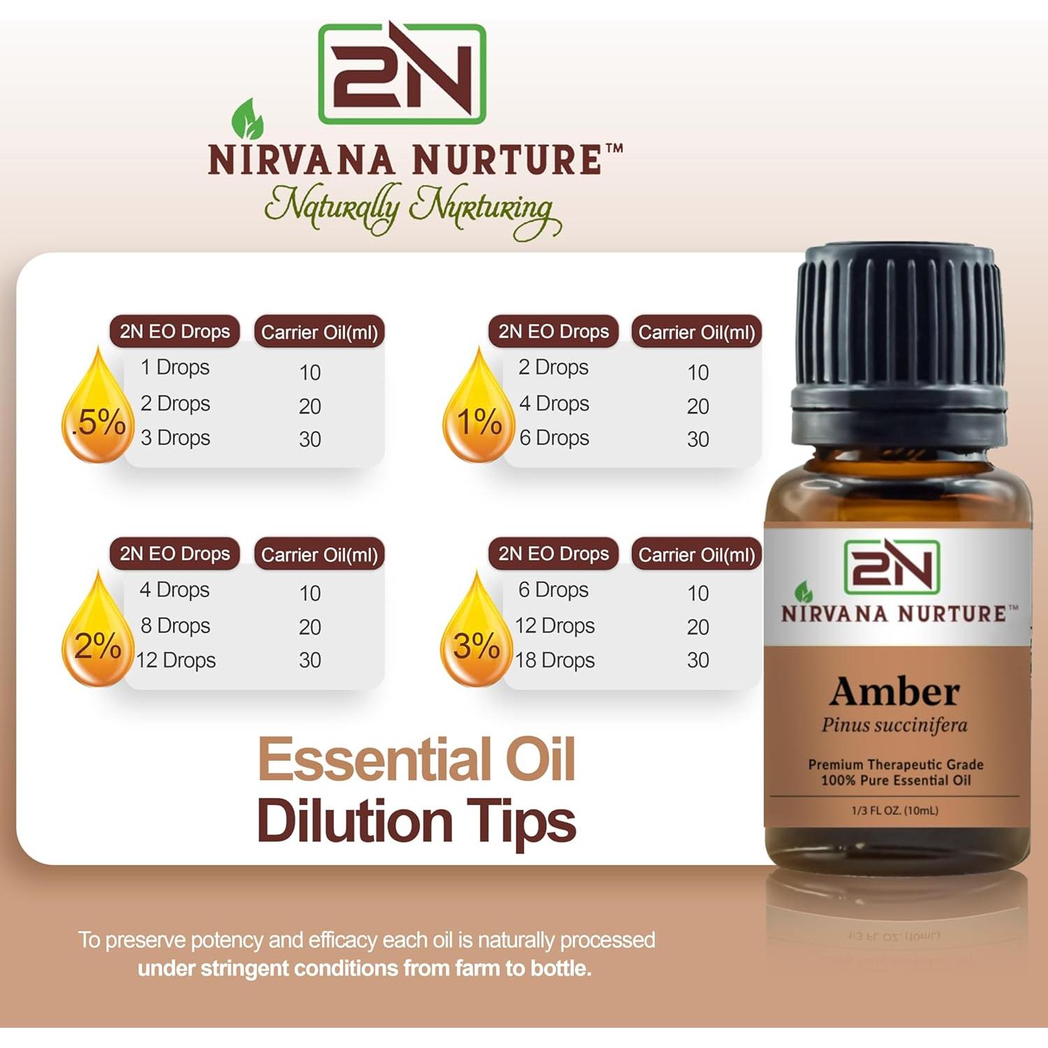 Aceite Esencial de Ámbar 10 ml Nirvana Nurture Puro Terapéutico