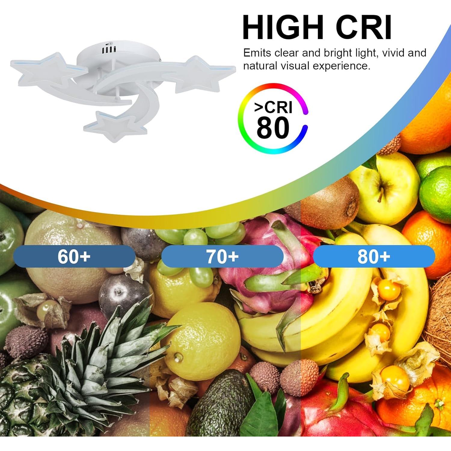 Luz de Techo LED Tealight 24W Estrella 3 Temperaturas 53x53cm