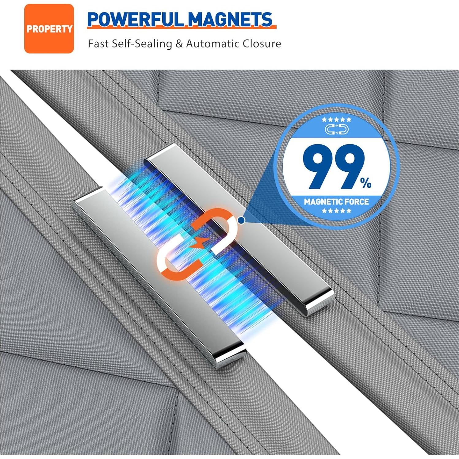 Cortina de Puerta Térmica Aislante MAGZO 76.2x195.6cm Gris