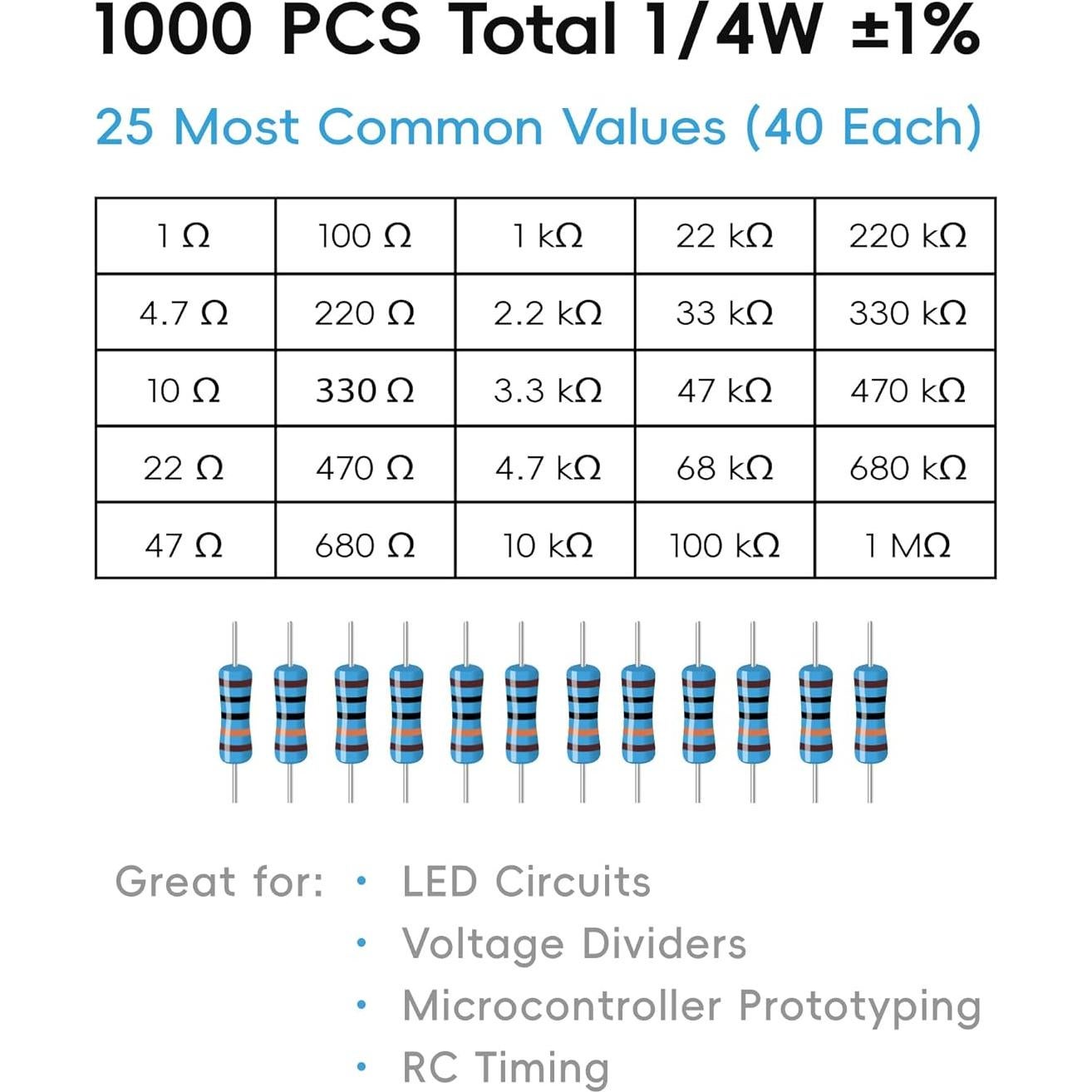 Kit de 1000 Resistores 1/4W LuminologyPro 25 Valores