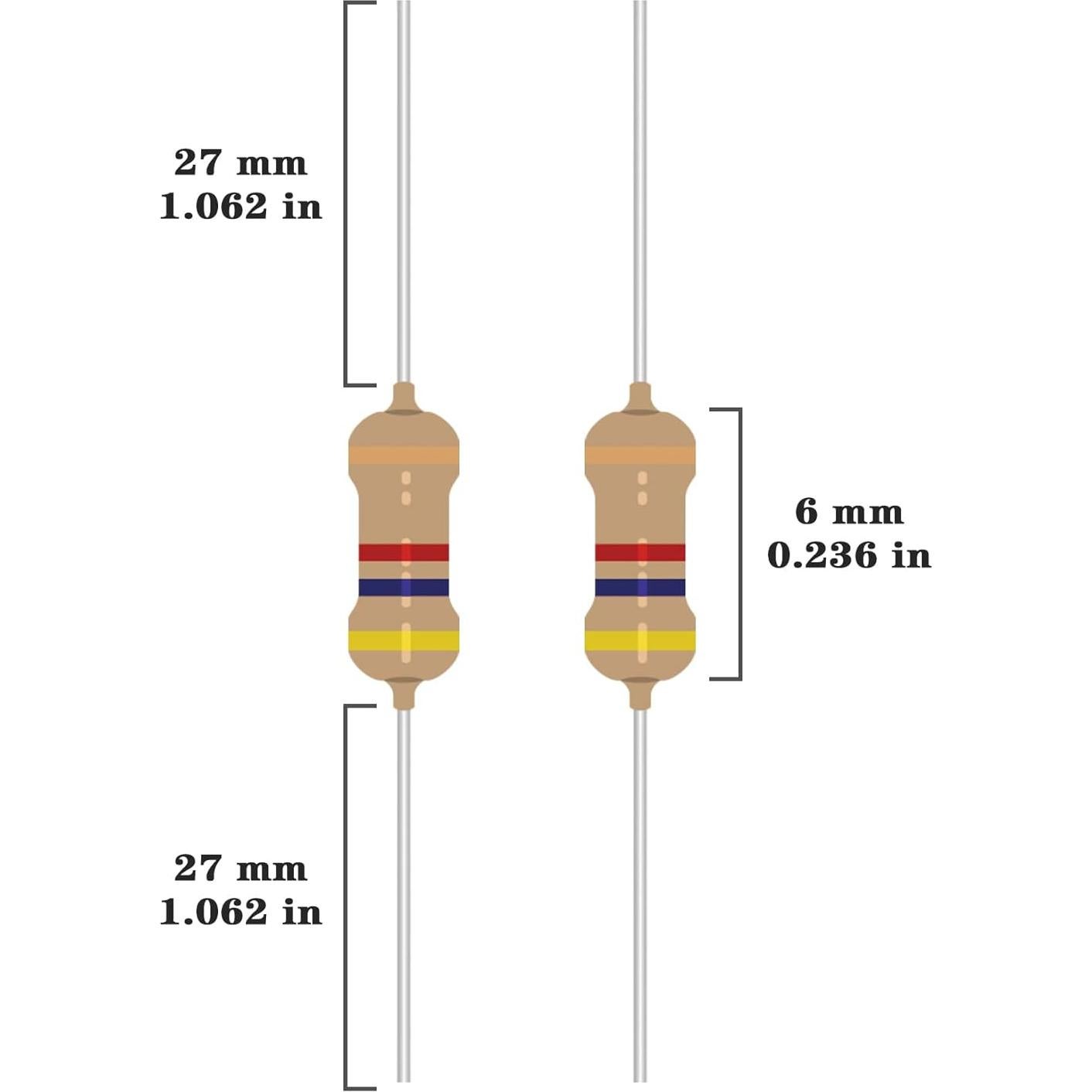Kit de 50 Resistores de Película de Carbono ALLECIN 1/4W 5%