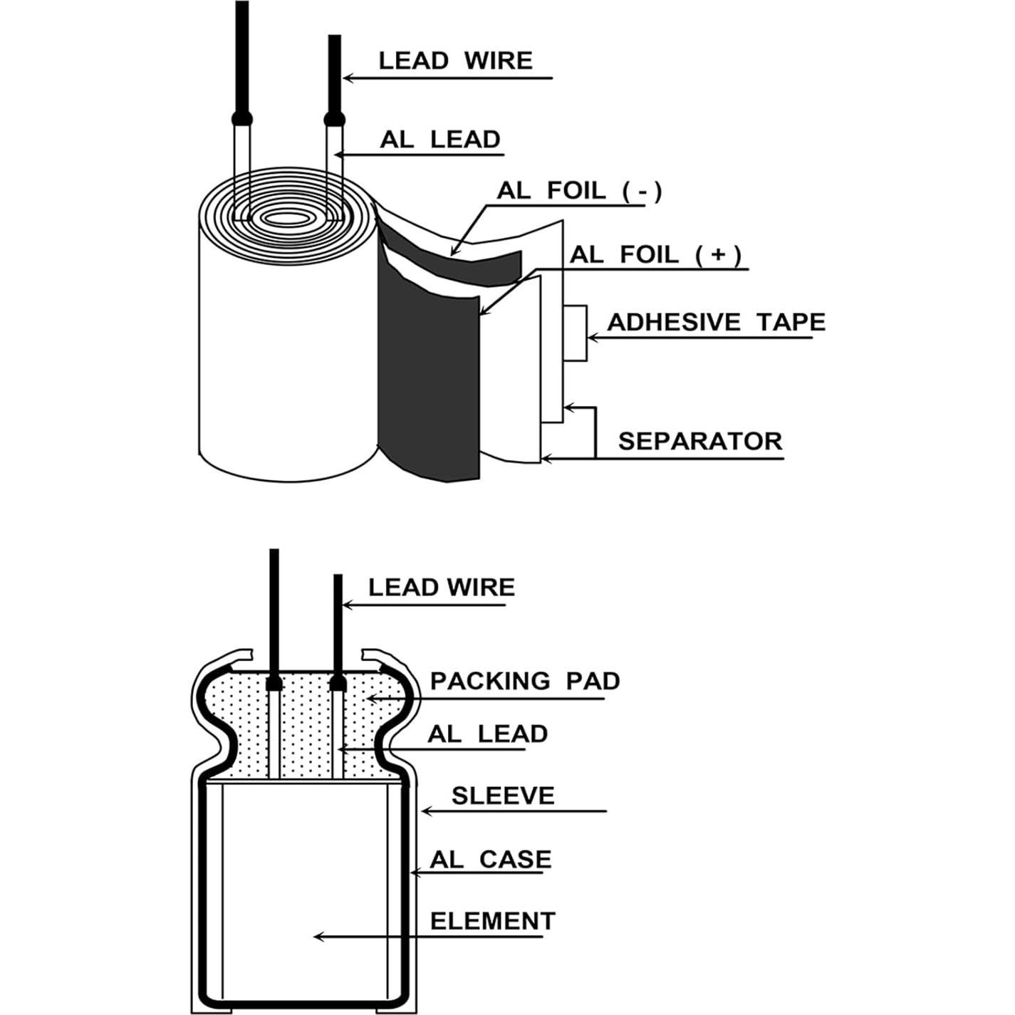 Kit de Capacitores Electrolíticos ALLECIN 24 Valores 10V-50V