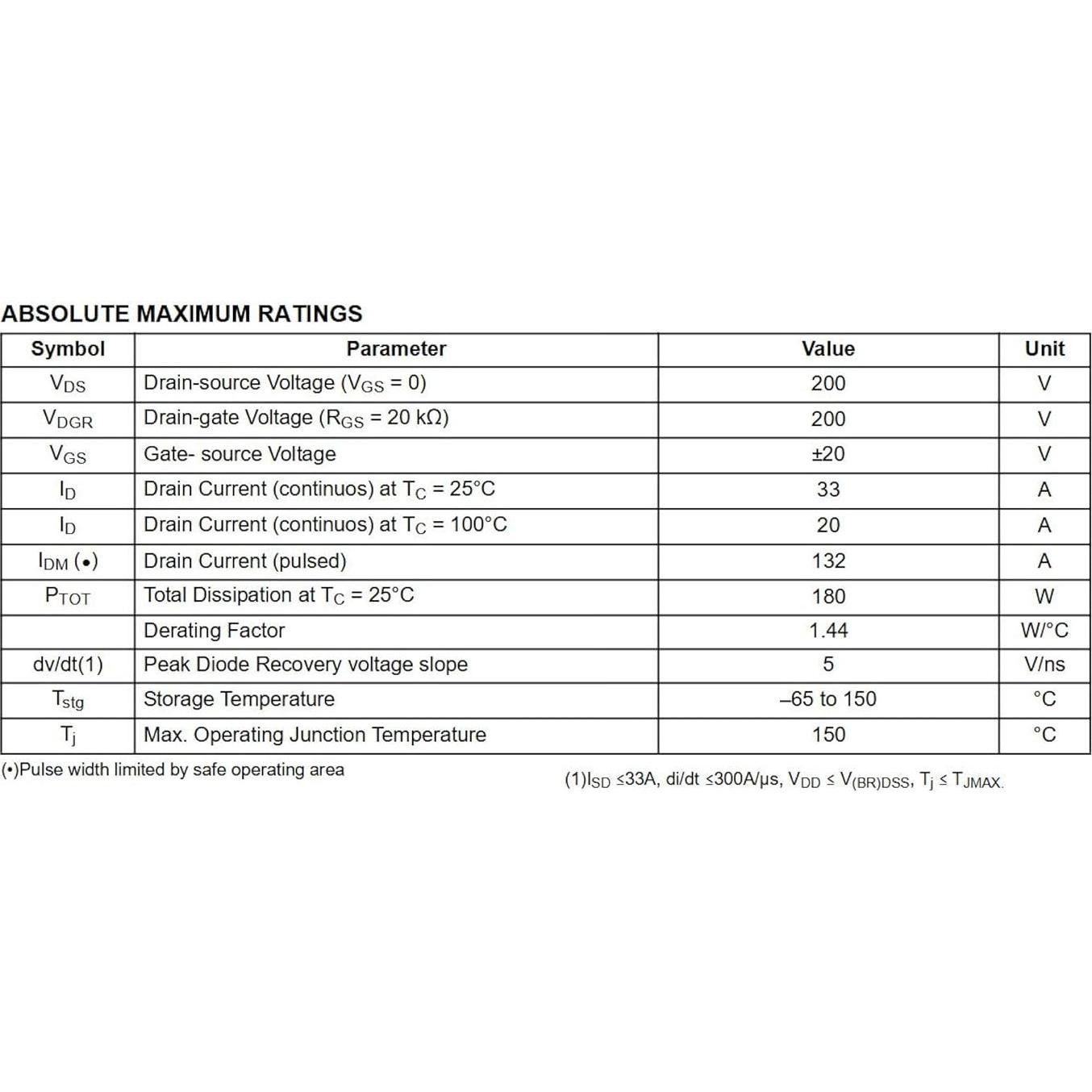 10 Transistores Mosfet N-Canal IRFP250 200V 33A TO-247 Bridgold