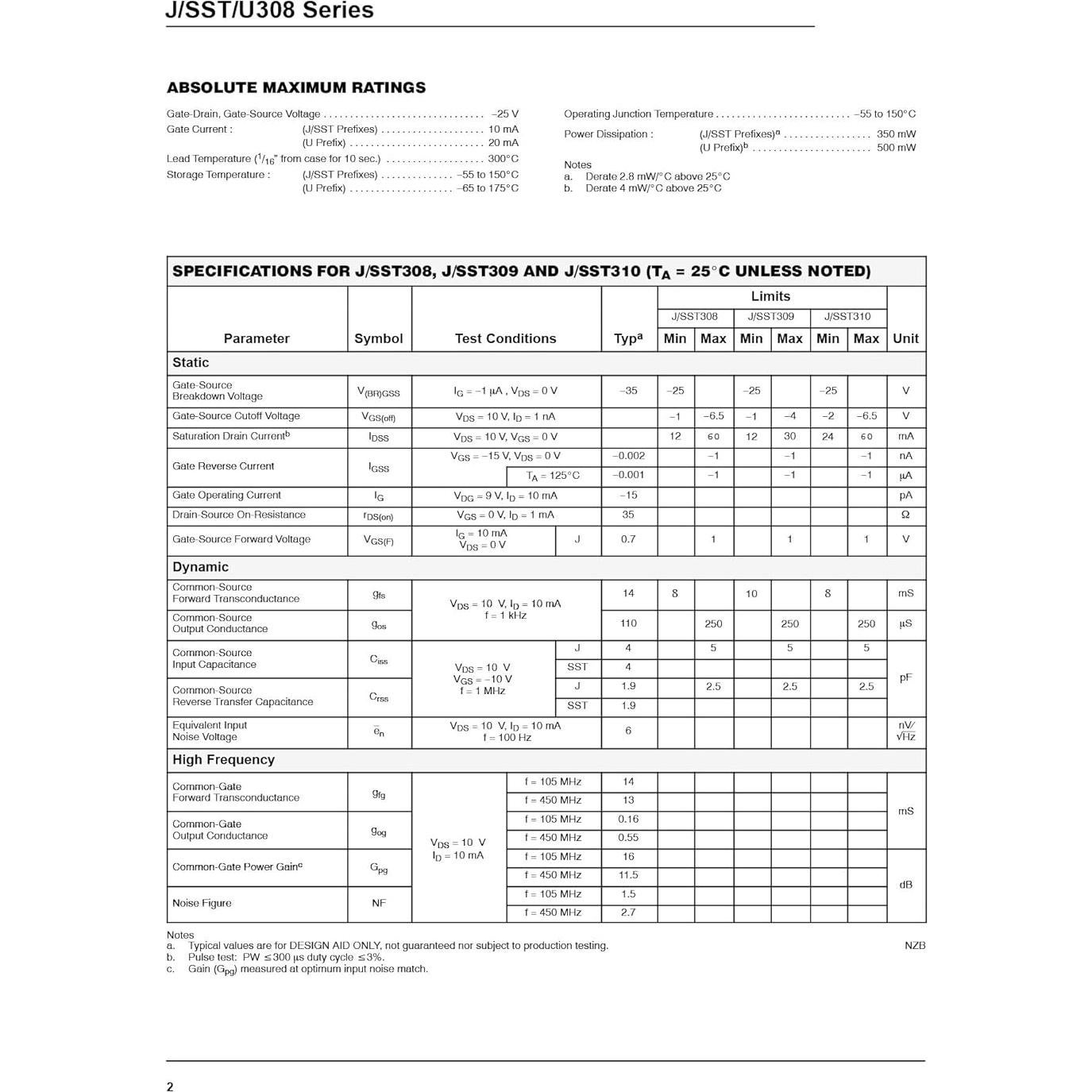 Transistor JFET Canal N Chanzon J310 TO-92 Paquete 10 Piezas